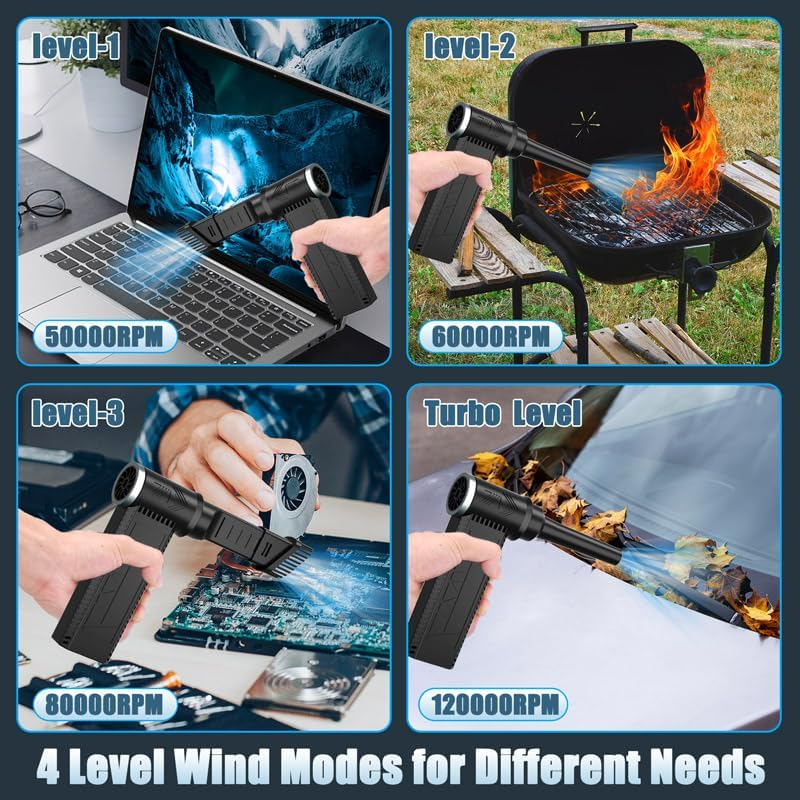 Meudeen Cordless Electric Air Duster: 120,000 RPM High-Speed 4-Speed Adjustable Blower, Rechargeable Battery-Powered Dust Cleaner for PC Keyboards, Electronics, Cars & Outdoor Use &ndash; Compact & Powerful image number 2