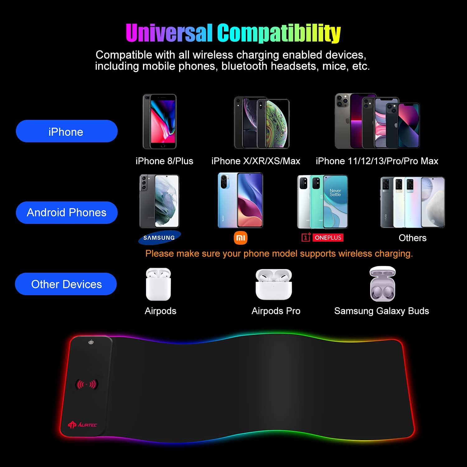 AURTEC RGB Gaming Mouse Pad with 15W Fast Wireless Charging, Extra Large Waterproof and Non-Slip Rubber Base Mouse and Keyboard Mat with 10 Lighting Modes, for Gaming, Working, PC, Mac. image number 3