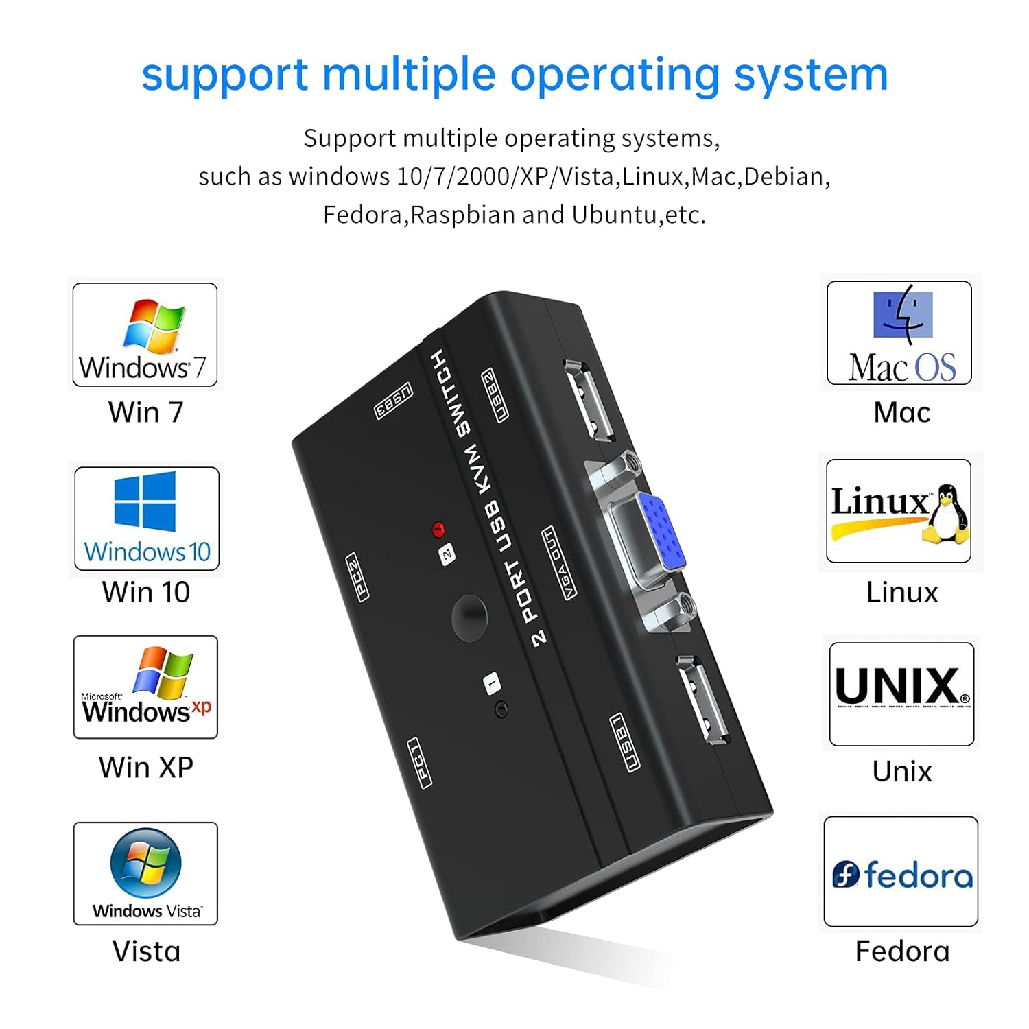 Yinker VGA KVM Switch, 2 Port USB VGA KVM Switch W/2 KVM Cables & 3 USB Hubs for 2 Computers Share One Monitor Keyboard Mouse image number 3