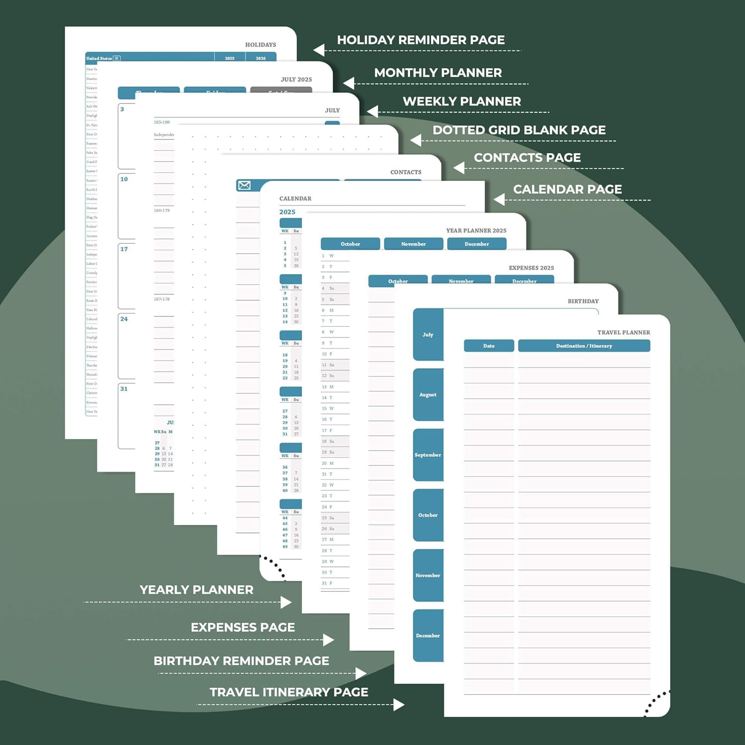 IN-LUXPRO Weekly Monthly 2025-2026 Planner (July 25-Dec 26),6.5"X3.75",18 Months Agenda Plan with Month Tabs & Pocket,Expenses/Note Pages, Academic Calendar with Vegan Leather Cover,Green image number 5