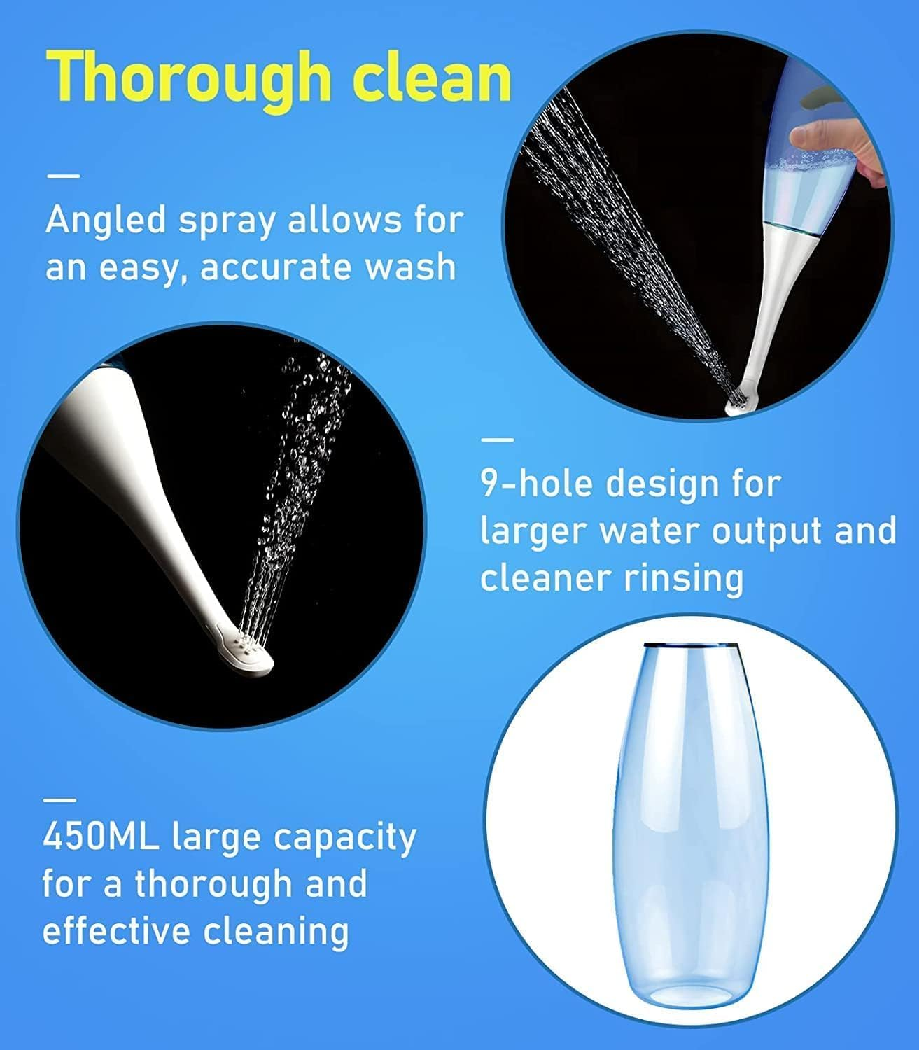 Darate Portable Bidet for Toilet - 450Ml Bathroom Toilet Bidet Bottle - Handheld Personal Bidet Empty Bottle - Childbirth Cleaner -For Outdoor,Camping,Travling,Driver,Personal Hygiene image number 5