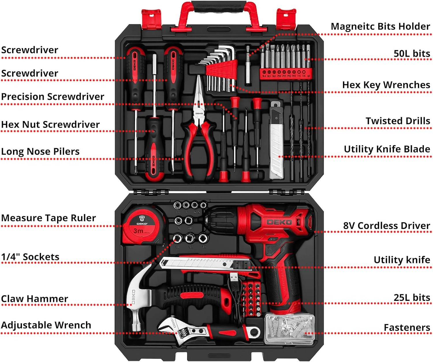 DEKOPRO - 8V Red Cordless Drill Tool Set, Home Tool Kit with Drill, Hand Tool Kits for Women, 126 Pieces image number 3