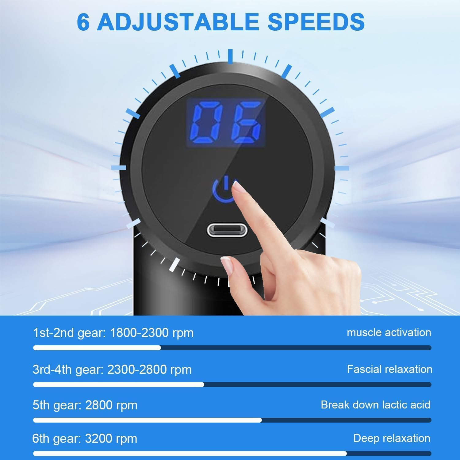 Fascia Gun, Powerful Percussion Massage Gun, Massage Gun with 6 Speed Levels, Type-C Charging, with LCD Display Touchscreen, Mini Massage Gun Portable for Pain Relief, Home and Office Use (Black) image number 3