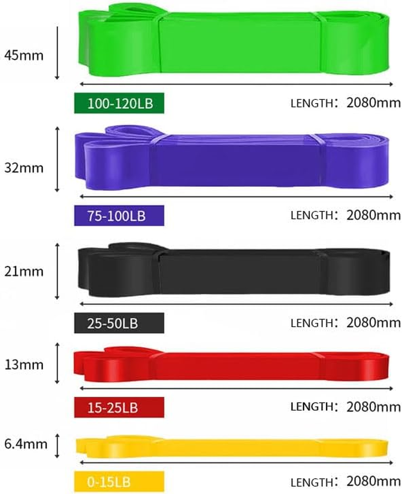 SOVYOULIVE Resistance Bands for Working Out, 5 Packs Exercise Bands, Pull up Assistance Bands for Body Stretching Training Physical Therapy Muscle Training for Men & Women image number 5