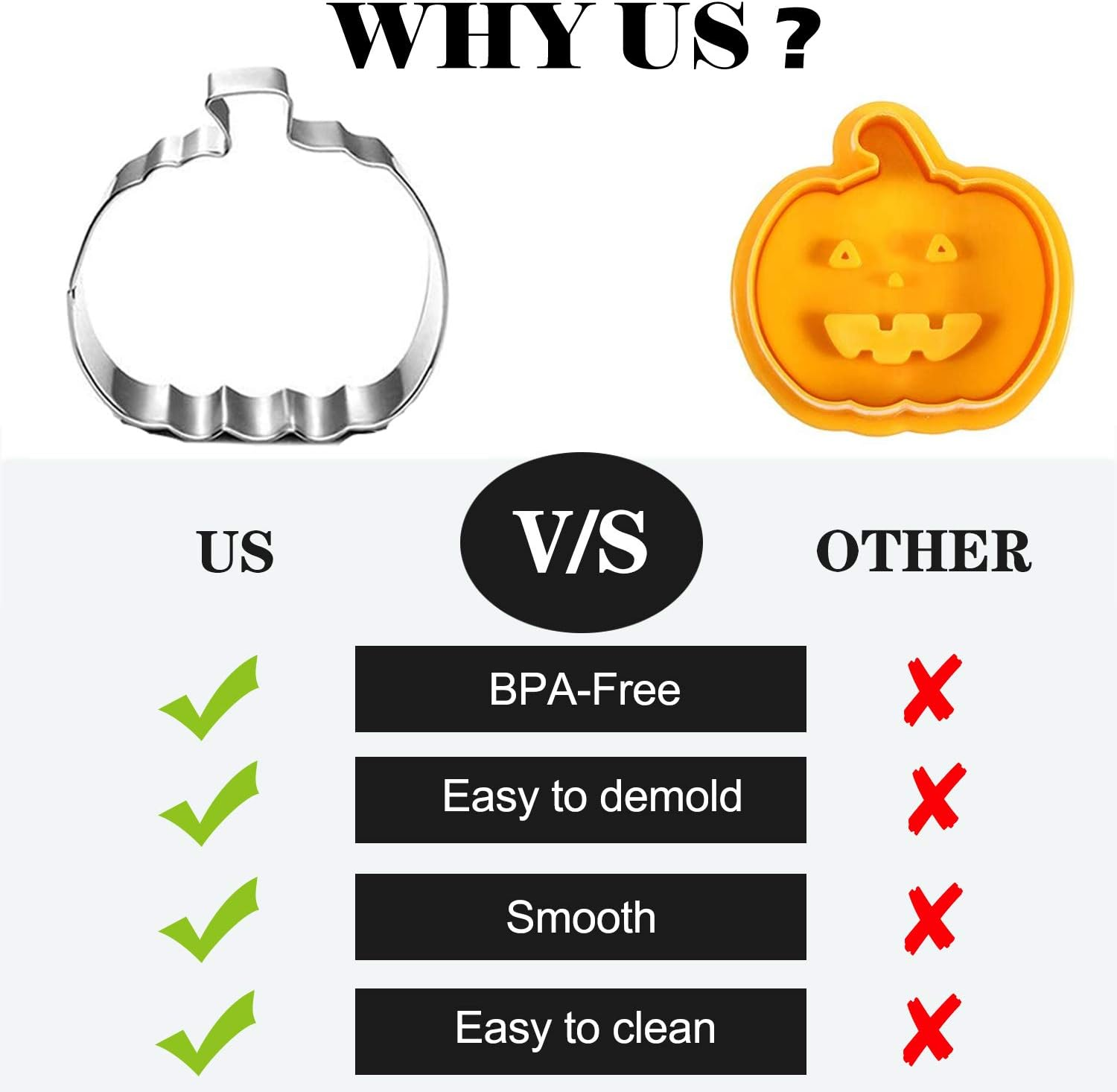 Halloween Cookie Cutters - 5 Pieces Cookie Cutters Shape - Pumpkin, Bat, Ghost, Cat and Witch Hat Shapes for Halloween Food Party Decorations