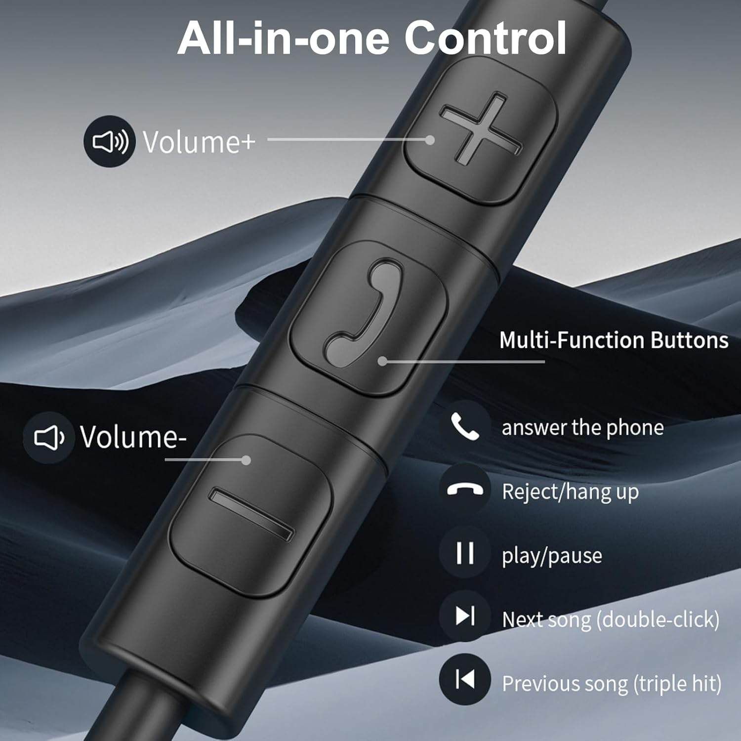 Headphones with Cable USB C Headset for Iphone 17 Pro Max 16 16E 16 plus 15 Pro, In-Ear Headphones Type C Earphones with Microphone for Samsung Galaxy S25 Ultra S24 FE S23 S22 S21 A56 A55 A36 A35 A17 image number 2