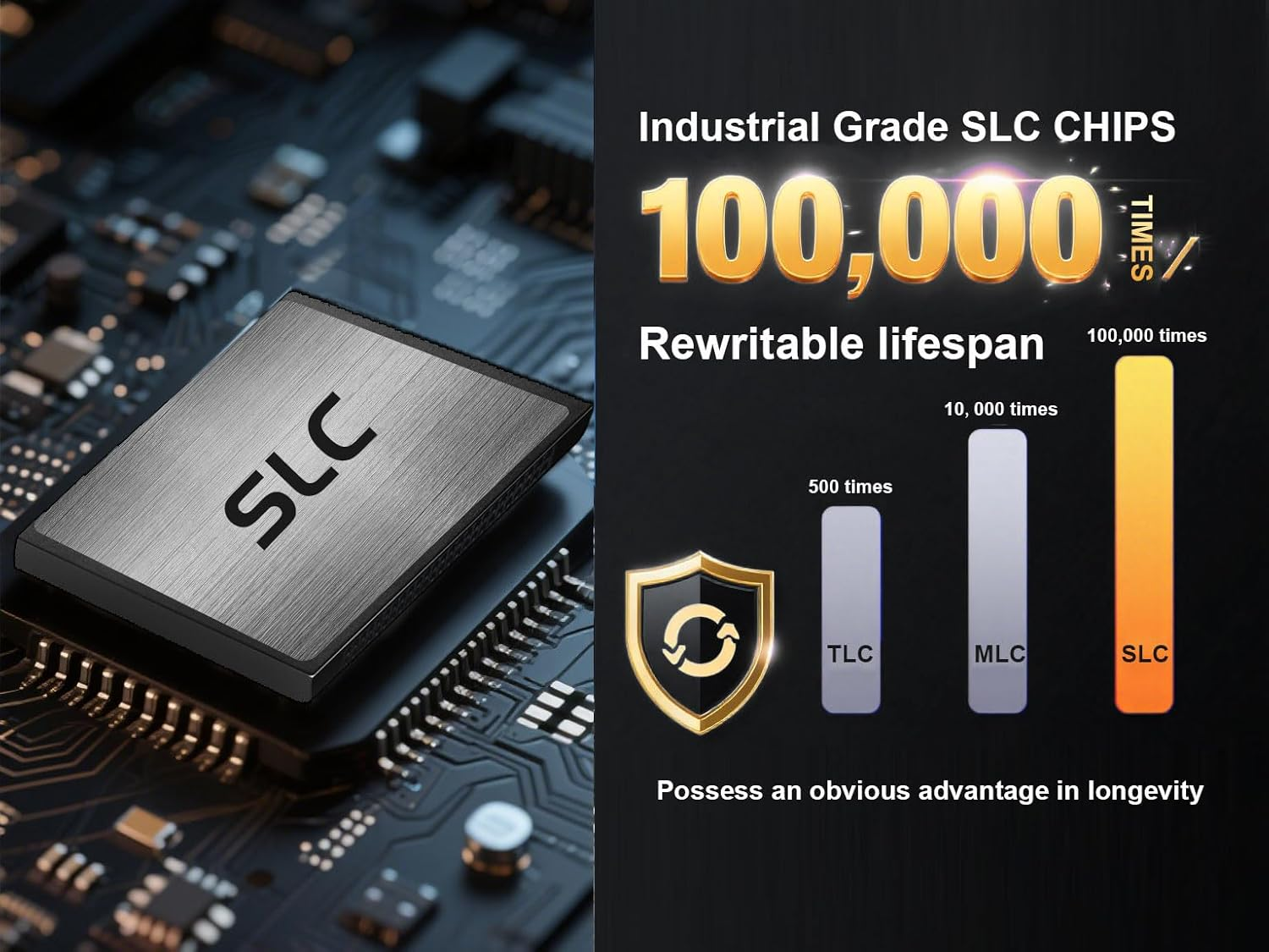 Compact Flash Memory Card Industrial 256MB FAT16 Type I for Industrial Equipment Vintage Digital Cameras image number 3