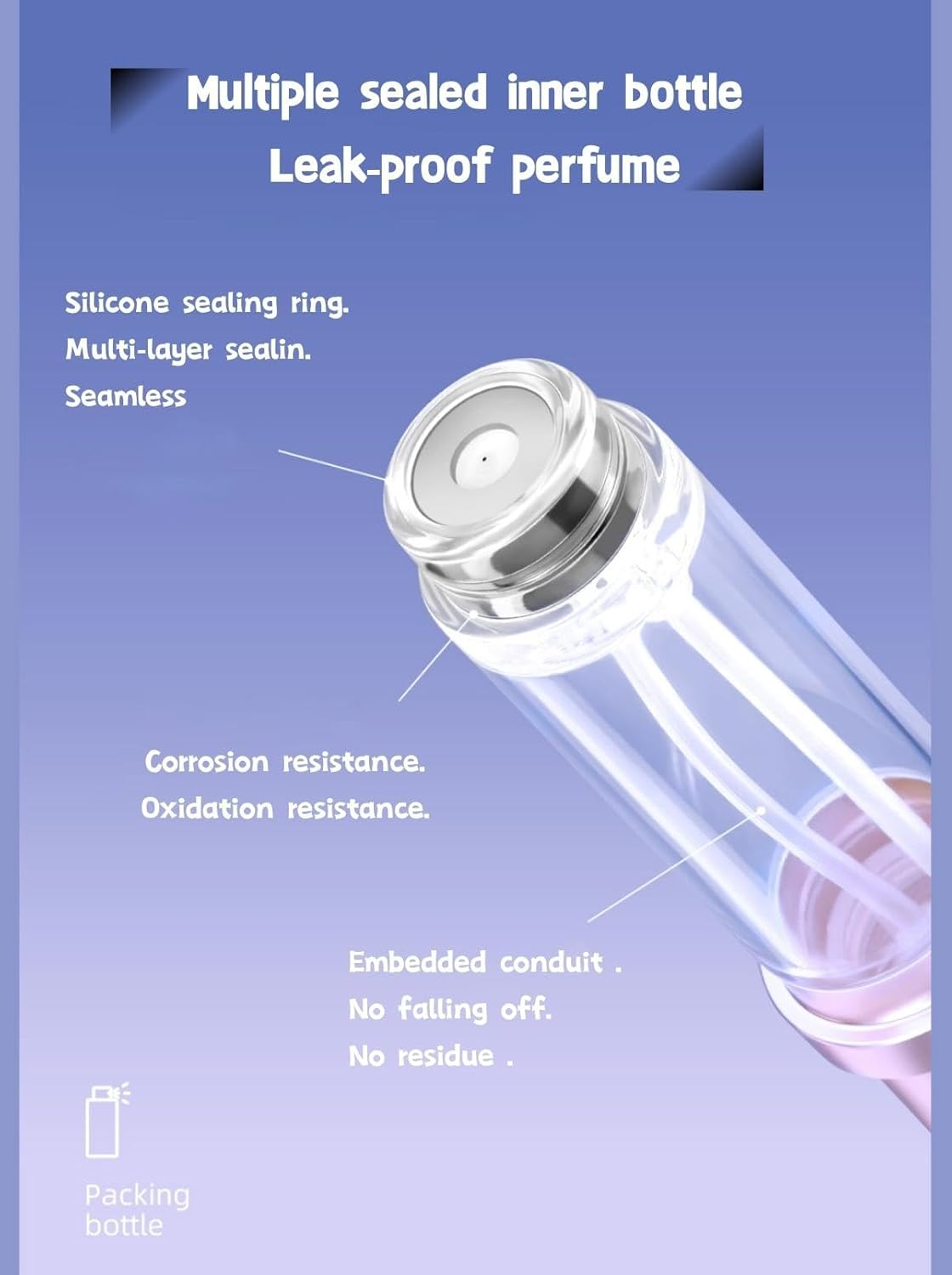 Perfume Atomizer, Travel Refillable Perfume Bottle, Mini Portable Perfume Empty Atomizer with Fine Spray Pump, Leaking Proof Perfume Container (Gold1) image number 3