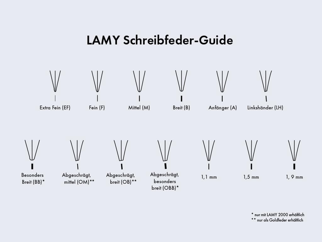 Lamy Z50 Stainless Steel Extra Fine Fountain Pen Nib, Polished image number 2