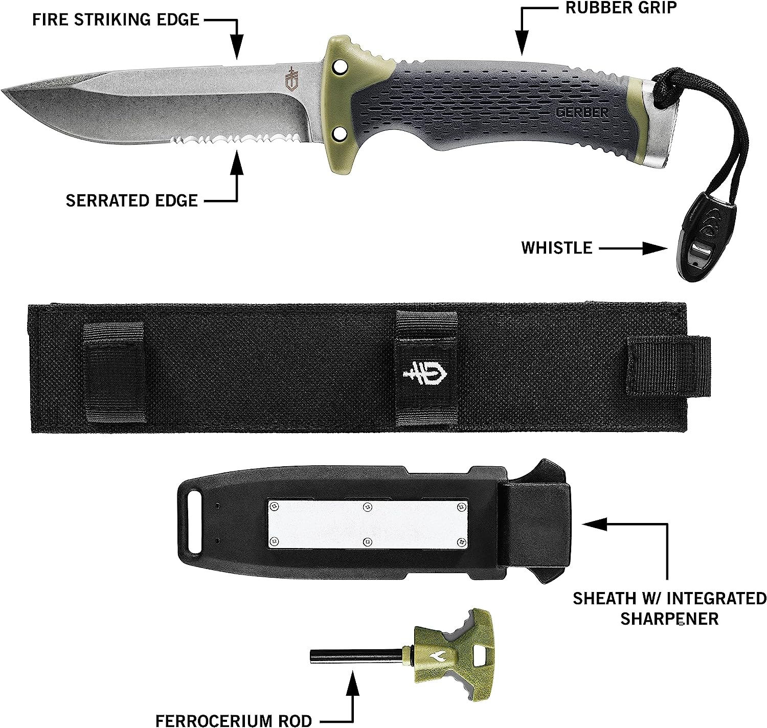 Gerber Ultimate Survival Knife image number 5