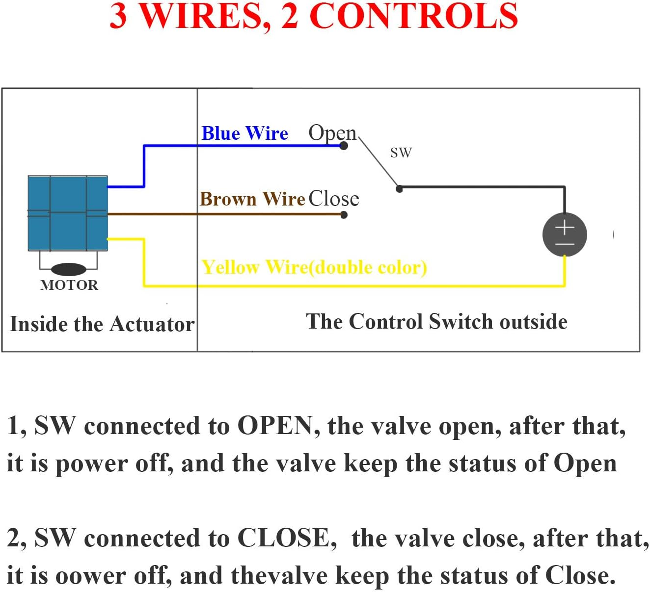 2-Way Motor Ball Valve Electric 12 V 24 V DC 2-Way Valve Electric 1/2 3/4 1 1-1/4 1-1/2 2 Inch (DC 12 V, 1 Inch DN25)