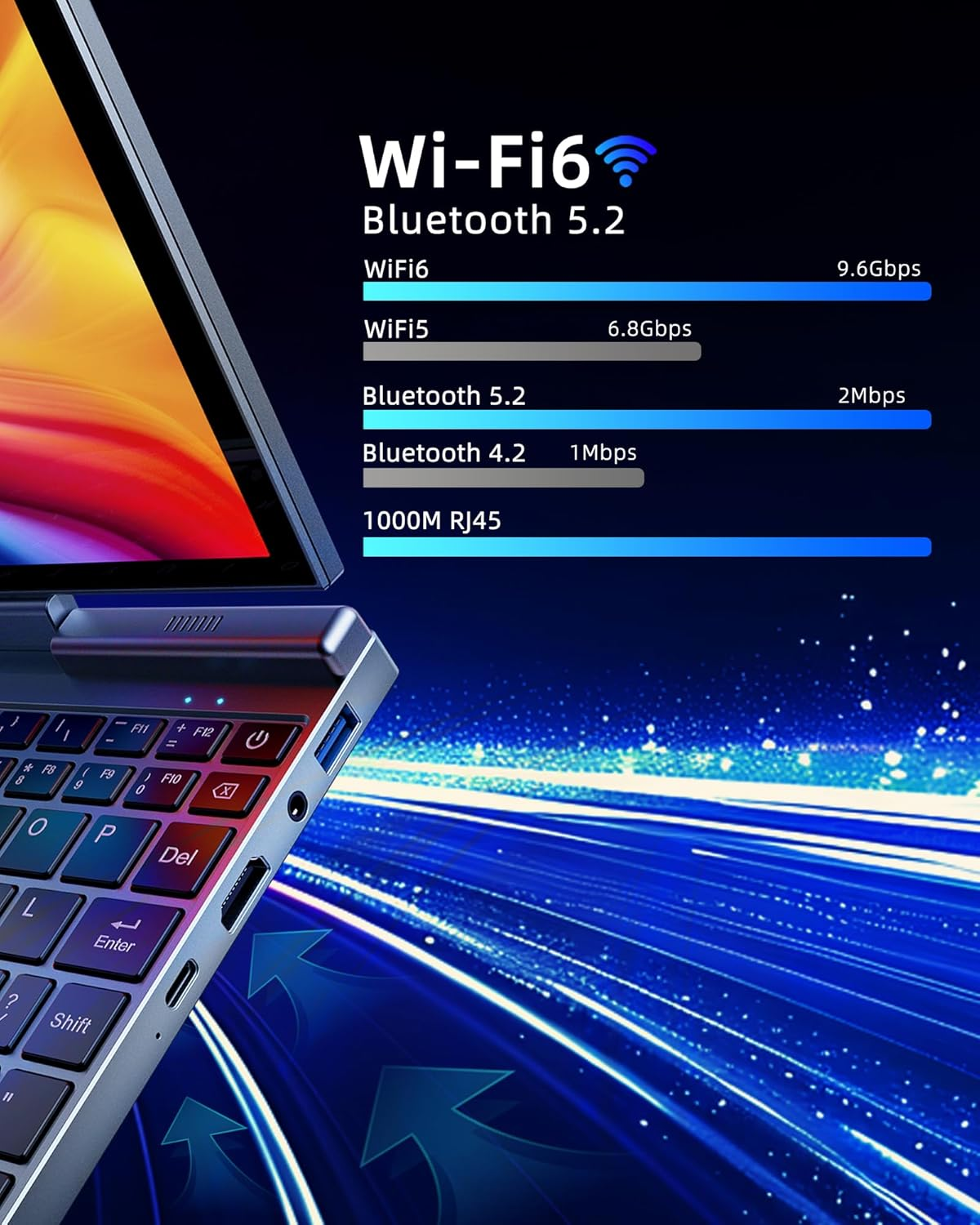 Mini Laptop 8 Inch HD Touchscreen Portable, Windows 11 Pro Small Gaming Laptop, N100 12 GB LPDDR5 512 GB M.2 SSD, Wi-Fi 6, BT 5.2 2 MP Camera, G-Sensor, HDMI, Type C image number 1