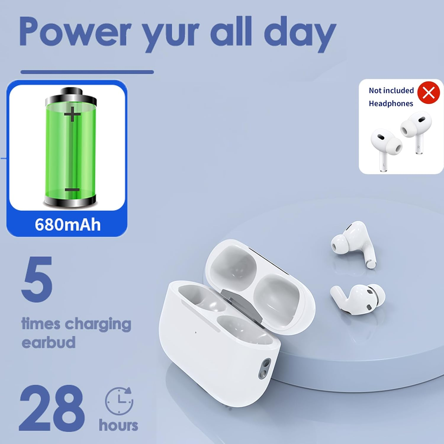 Wireless Charging Case Replacement for Airpods 1 2 Pro Compatible for Airpod Pro 2 3 Generation Charging Case with Pairing Sync Button Support Wireless Charger Cas (Airpod Pro USB-C) image number 3