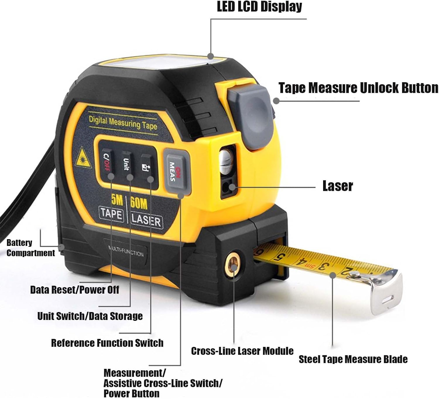 Lizihaowu 2025 the Almighty Ruler 3-In-1 Laser Tape Measure with LED Display,60M Digital Rangefinder, Infrared Measuring Tool image number 1