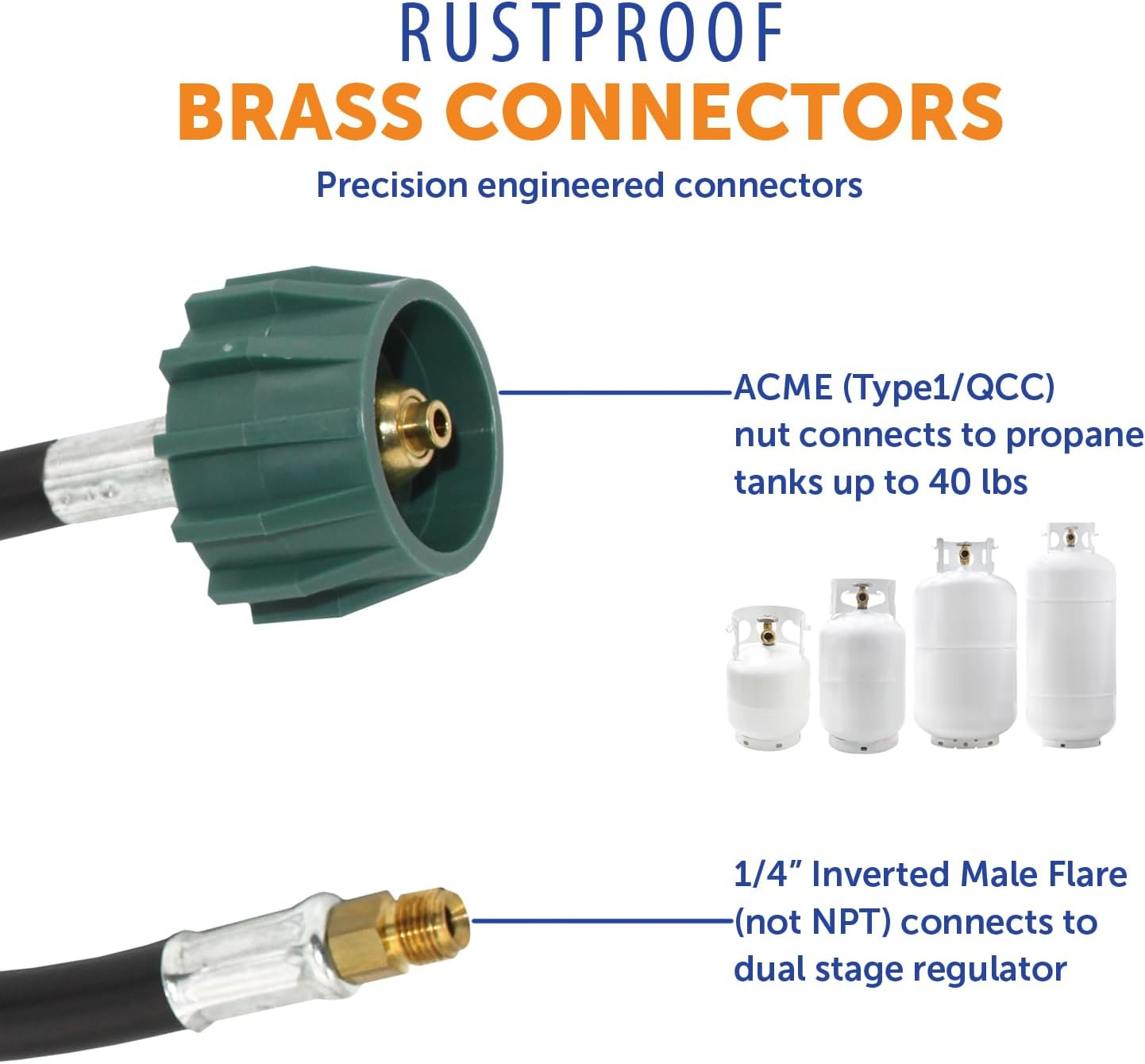 Flame King E15INPT-X2 Pigtail Hose Connectors for RV, Van or Trailer, Propane Tank 2-Stage Auto Changeover Regulators, 15 Inches (2-Pack), Black/Green image number 4