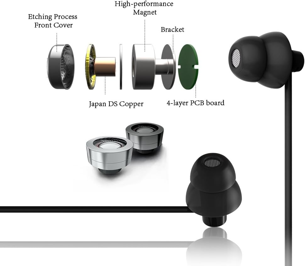 MAXROCK Sleep Earbuds, Ultra-Soft Comfortable Noise Isolating Earplugs Workout Headphones In-Ear Earphones W/Mic & Volume Control - Perfect for Side Sleeper Air Travel, Meditation & Insomnia image number 6