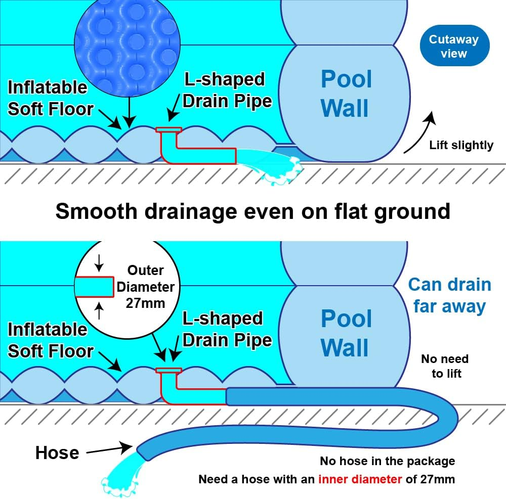 HIWENA Inflatable Family Swim Center Pool, 82 Inches Gaint Blow up Pool Summer Water Fun with Inflatable Soft Floor for Family, Garden, Outdoor, Backyard (82IN Green) image number 1