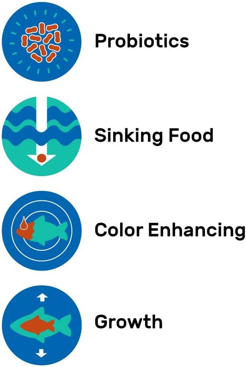 Hikari 042220 Carnivore Medium Sinking Pellets Marine Fish Food, One Size image number 2