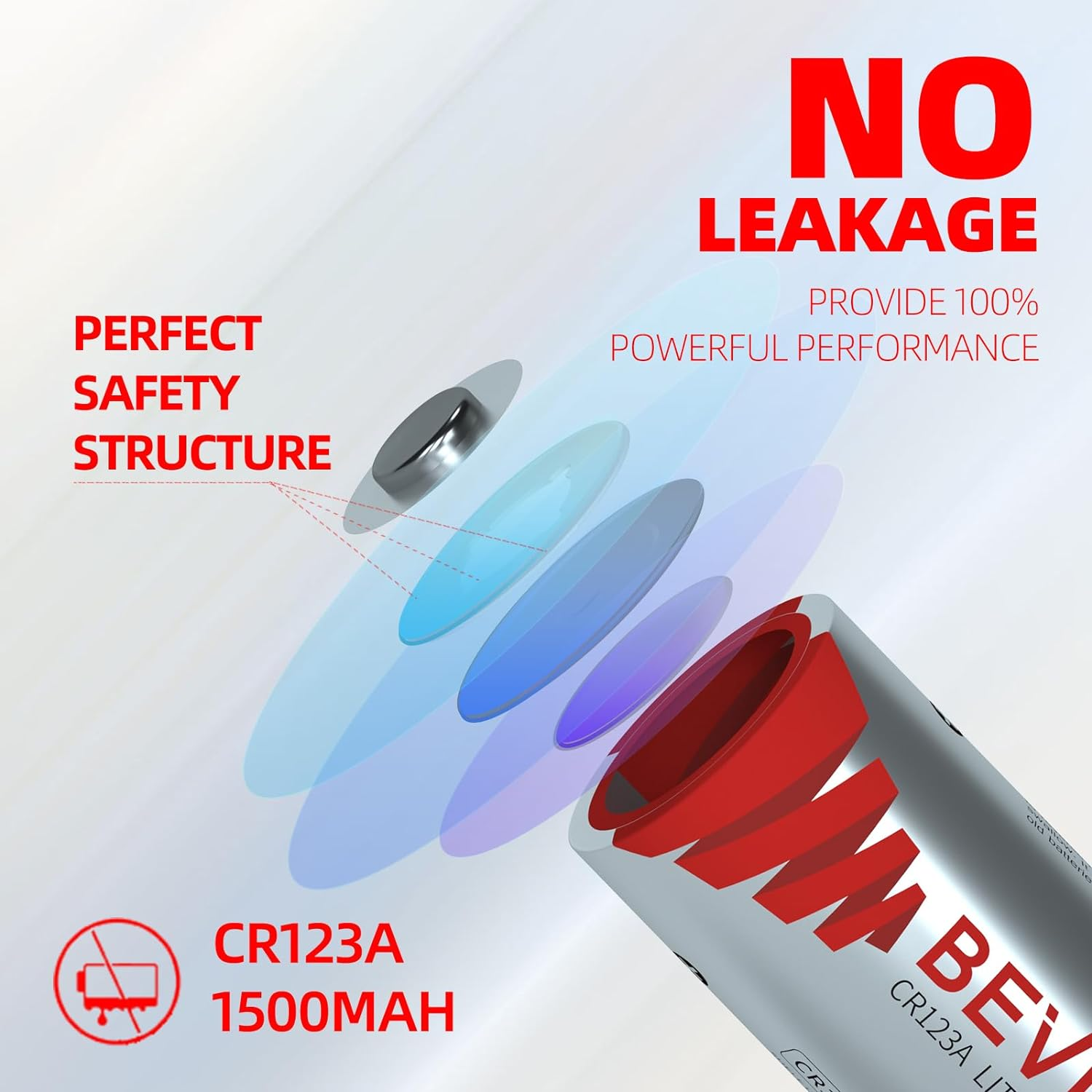 BEVIGOR CR123A 3V Lithium Batteries 2 Pack,1500Mah Photo Lithium Battery, 3 Volt 123 Battery Lithium for Flashlight and Security Device【Non-Rechargeable】 image number 2