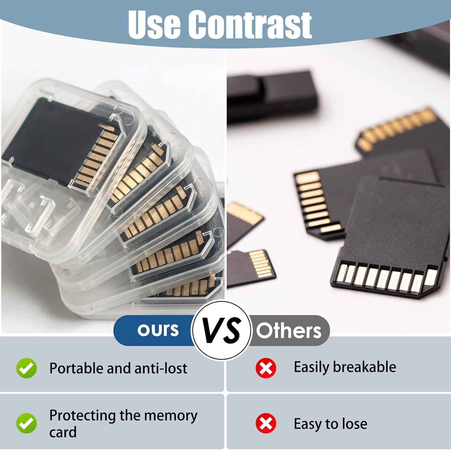 20 Pcs Clear Portable Memory Card Case, SD SDHC SDXC TF SIM MSD& Micro SD Card Plastic Holder, Dual-Card Storage Water-Resistant Portable Small Accessories Box(Transparent) image number 4