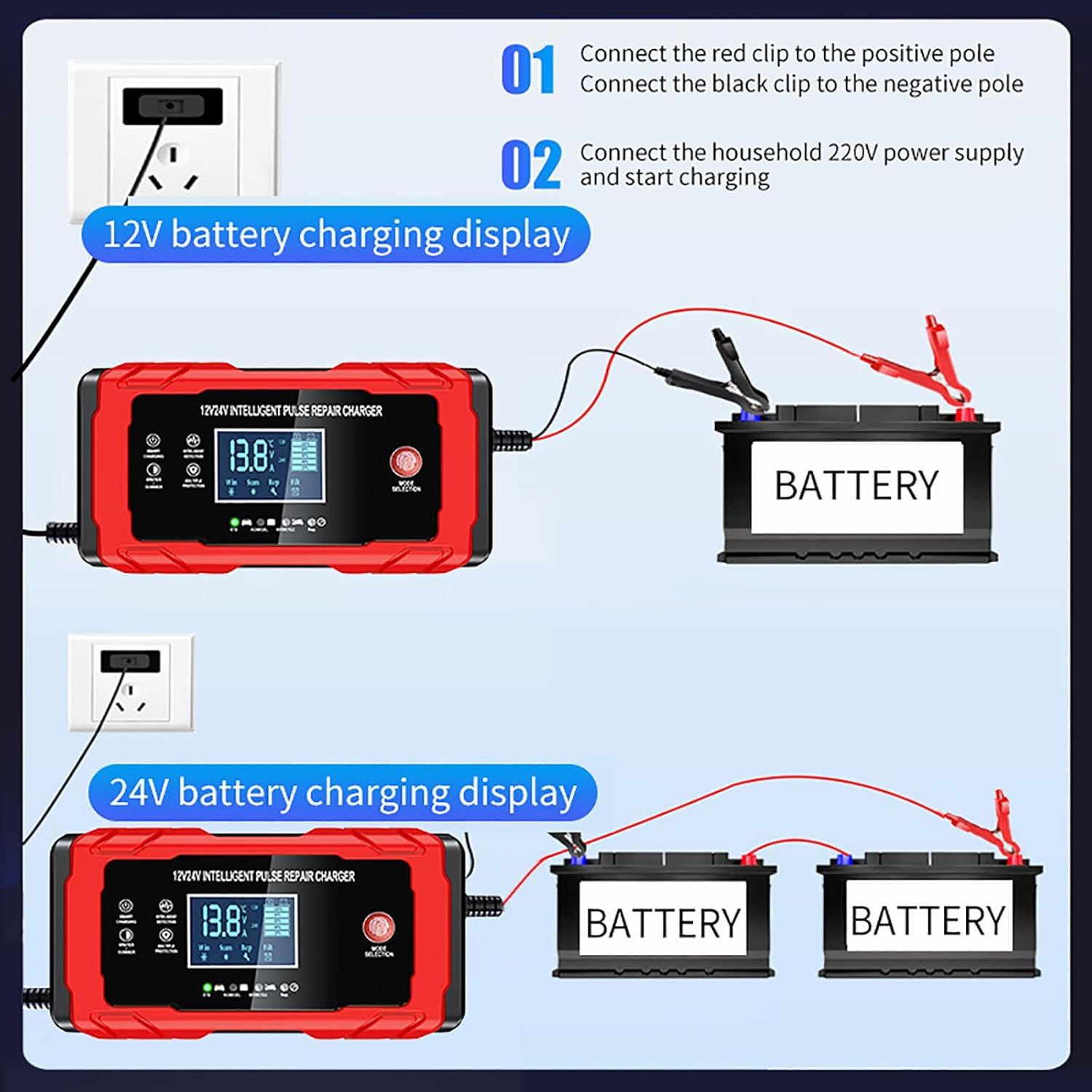 TEKXDD Car Battery Charger 10 Amp &ndash; 12V/24V Smart Trickle Charger 7 Stage, Fully Automatic Battery Maintainer with LCD Display/Temperature Compensation, Trickle Maintainer for Car, Truck, Motorcycle image number 4