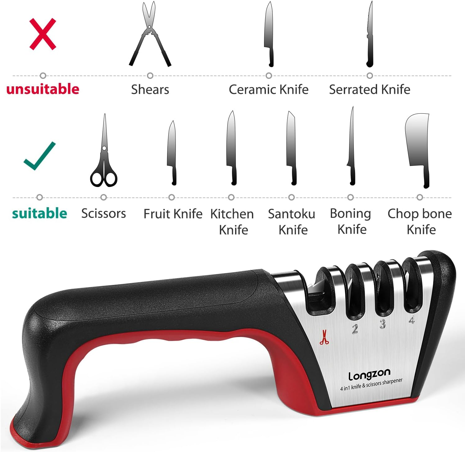 4-In-1 Longzon [4 Stage] Knife Sharpener with a Pair of Cut-Resistant Glove, Original Premium Polish Blades, Best Kitchen Knife Sharpener Really Works for Ceramic and Steel Knives, Scissors. image number 4