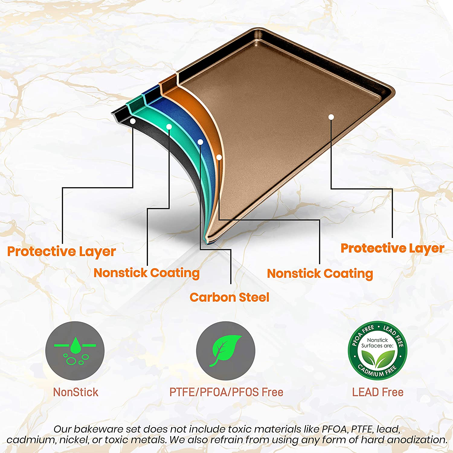 Nutrichef 2-Piece Nonstick XL Cookie Sheets for Baking - 22" X 16" Extra Large Carbon Steel Oven Baking Trays - Non Stick Coating, Stackable Baking Pans, NCLGBP28