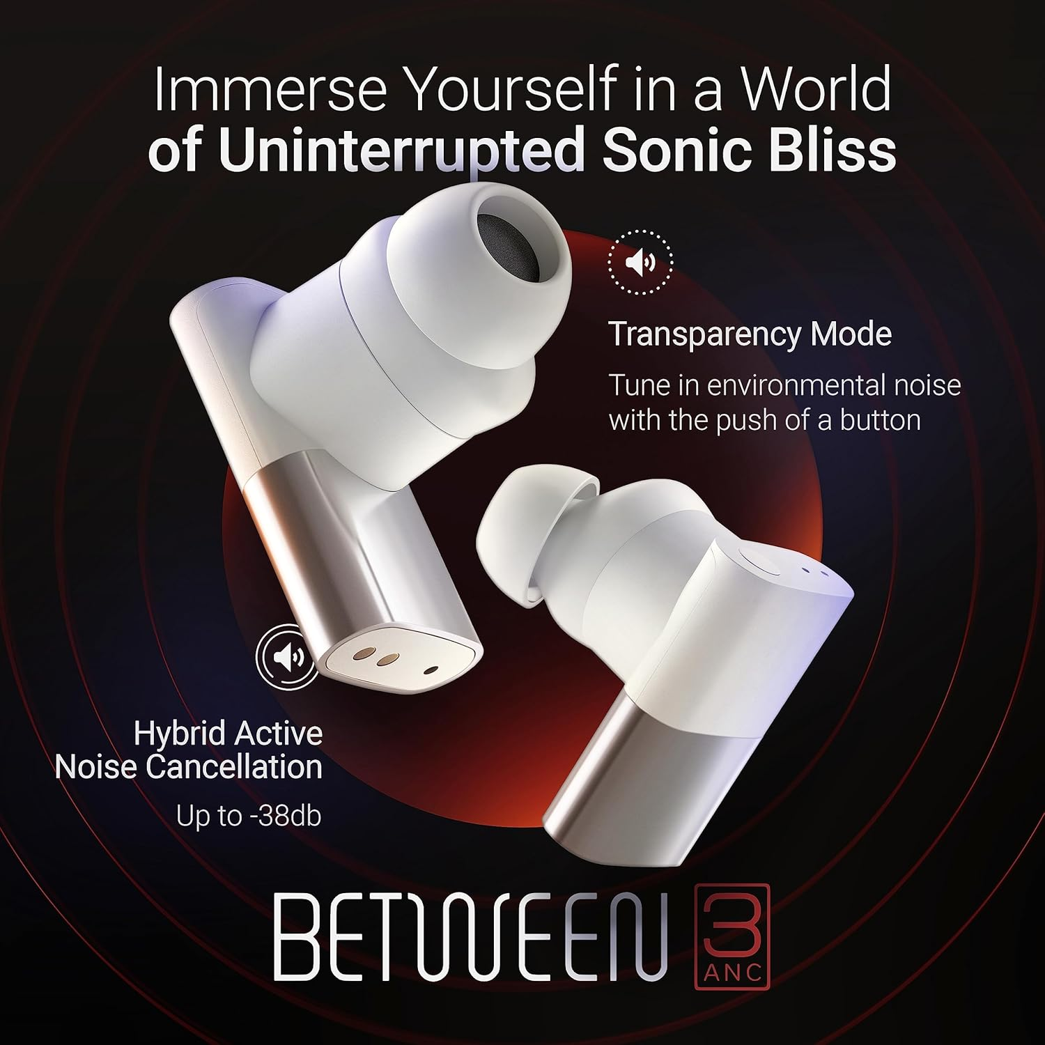 Status between 3ANC (Bone White) Wireless Earphones, Bluetooth 5.2, IPX5 Waterproof Level, Triple Driver, Noise Reduction, Built-In 6 Microphones, ANC Earphones, up to 12 Hours of Continuous Playback image number 1