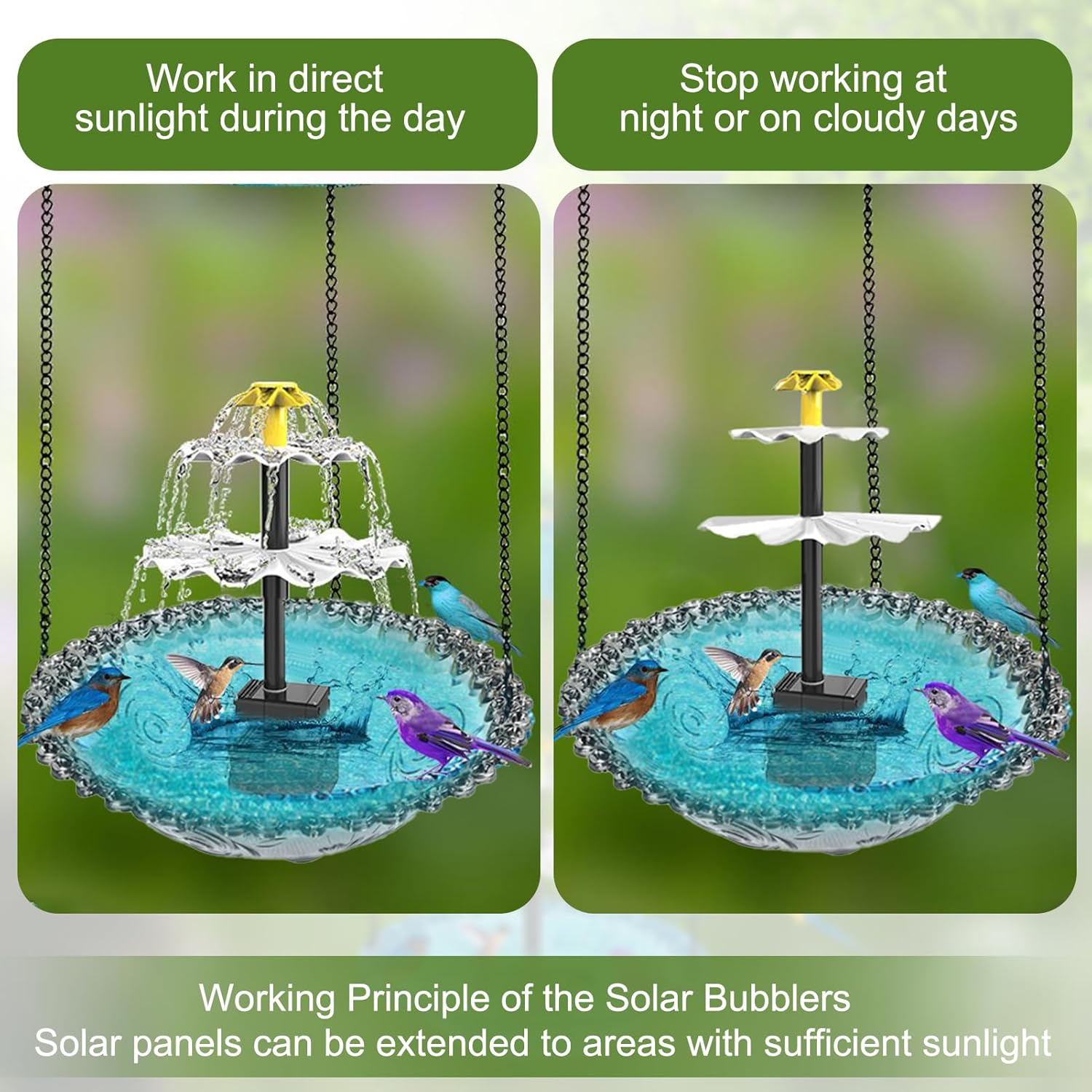 Hanging Bird Bath with Solar Fountain, Solar Birdbath, 9.25" X 27.6" H Double-Layer Hanging Bird Baths for Outdoors, Garden, Hummingbird (Gray) image number 5