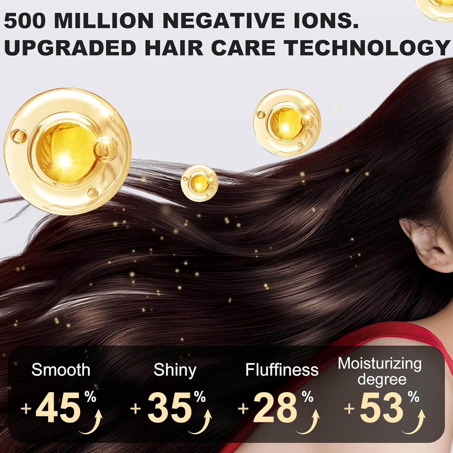 Menbyci White 1600W High Speed Hair Dryer,110000 RPM Brushless Motor Blow Dryer with Magnetic Concentrator Nozzle,Low Noise,2 Speeds and 4 Heat Settings Fast-Drying Hairdryer for Home,Travel,Salon image number 2