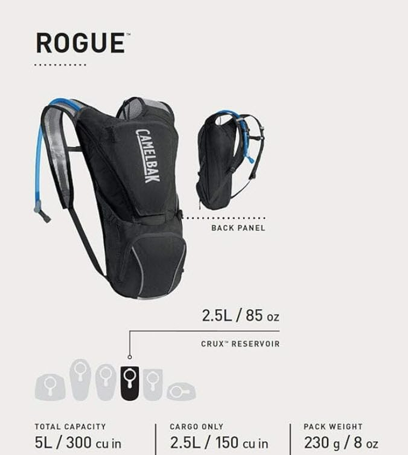 Camelbak Productshydration image number 2
