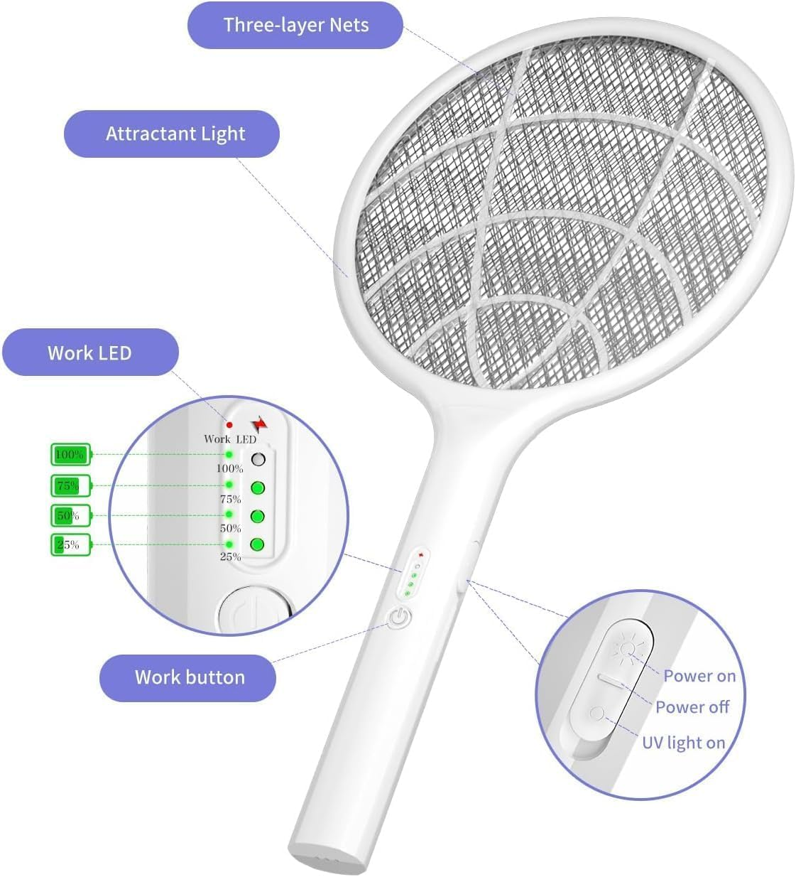 Electric Fly Swatter- 4000V Bug Zapper Racket 2 in 1 Fly Swatter with 2000Mah Battery Rechargeable Mosquito Killer Lamp with 3 Layers Safety Mesh for Indoor and Outdoor image number 4