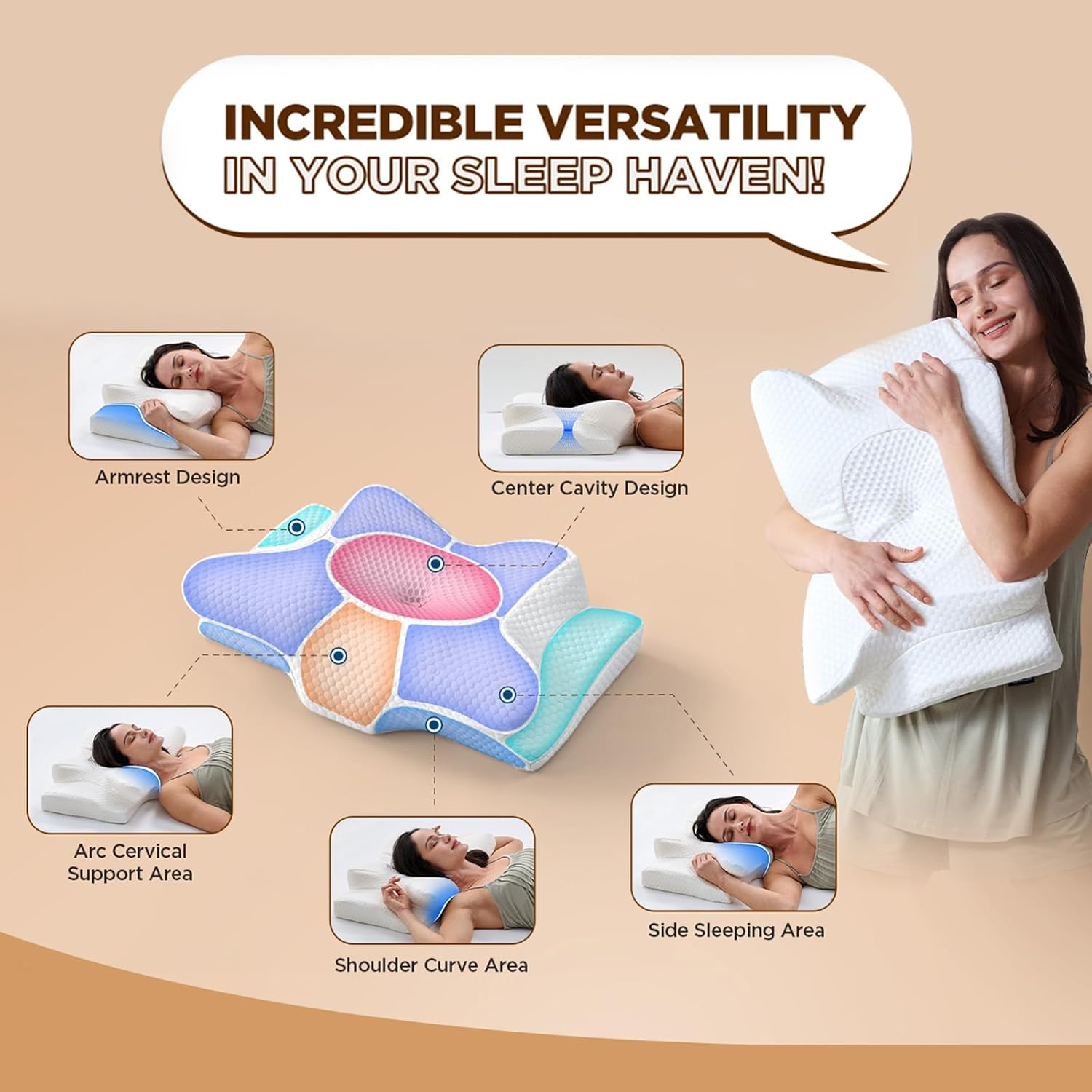 Cervical Neck Pillow Latex Orthopedic Ergonomic Pillows for Neck Pain Relief Side Sleeper Pillow for Neck Support Memory Foam Pillow for Side Back & Stomach Sleepers with Earplugs​ Sleep Mask - 2 image number 2