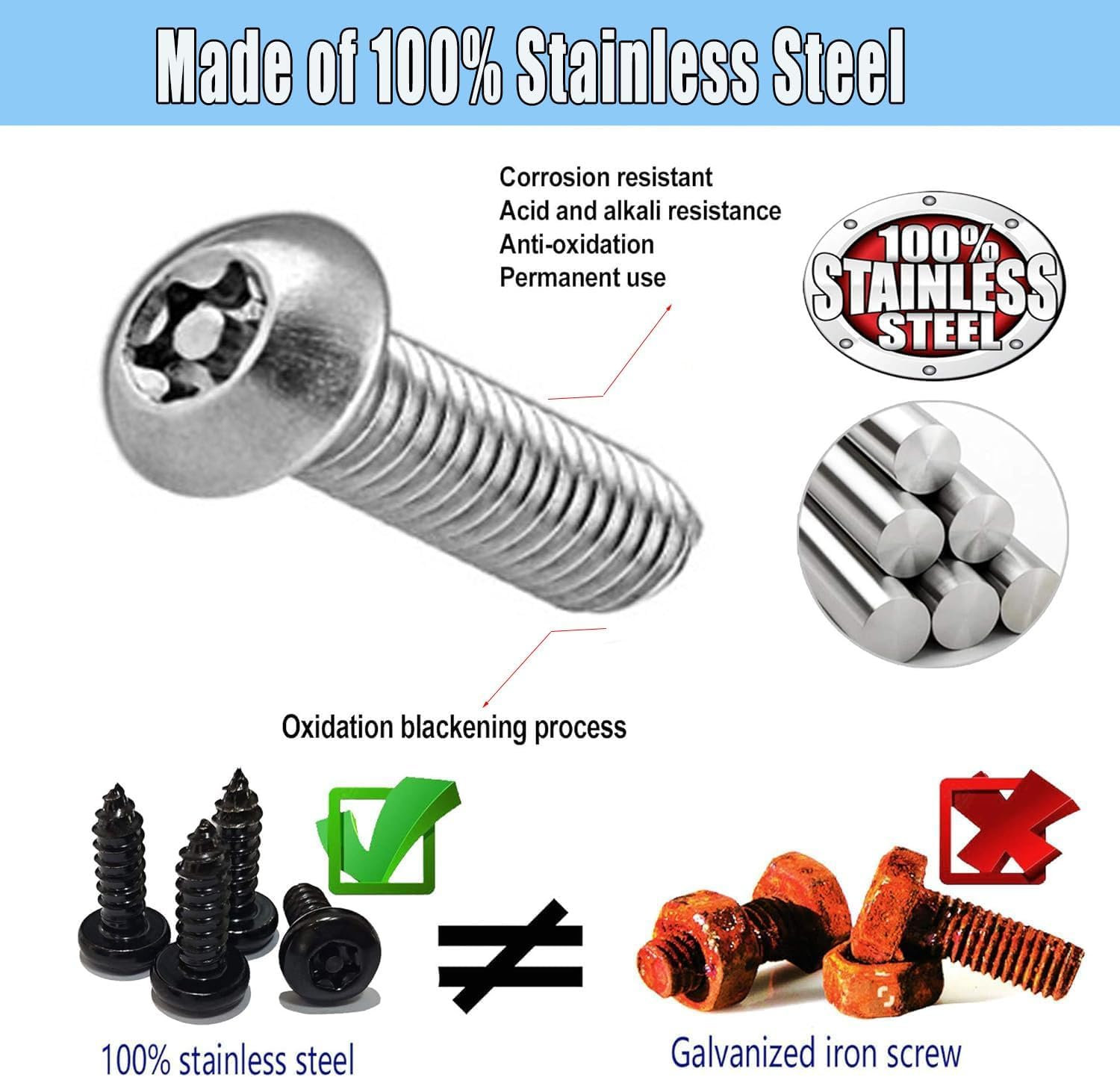 Anti Theft License Plate Screws, Stainless Steel Bolt Fasteners Kits for Car Tag Frame Holder, Tamper Resistant Mounting Hardware, Security Fastener Hardware and Black Caps (Black) image number 4