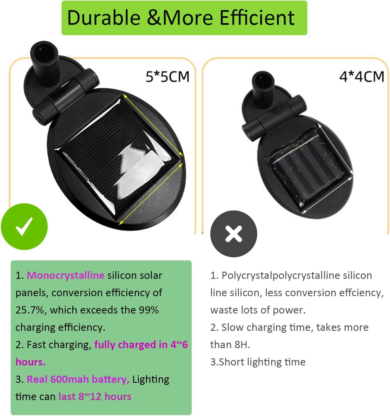 4Pcs Solar Garden Lights Outdoor, Solar Firefly Lights 32 LED New Upgraded Sway by Wind, Solar Outdoor Lights, Yard Patio Pathway Decoration, High Flexibility Iron Wire & Heavy Bulb Base-Multi-Color image number 2