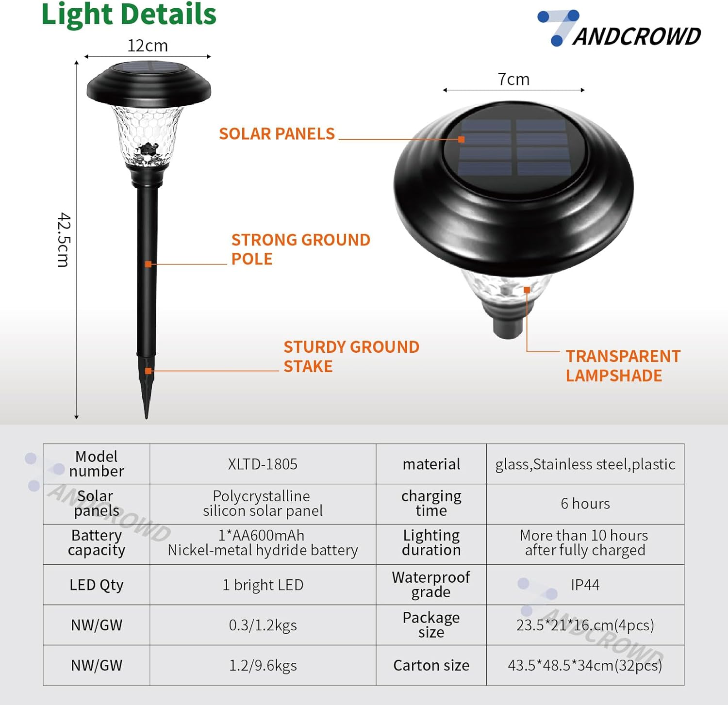 1805 LED Landscape Lights with Four Light Color Automatic Changes, Solar Outdoor Lights for Patio, 4 Packs of Outdoor Solar Lights with Unique Changing Light and Shadow Effects image number 2