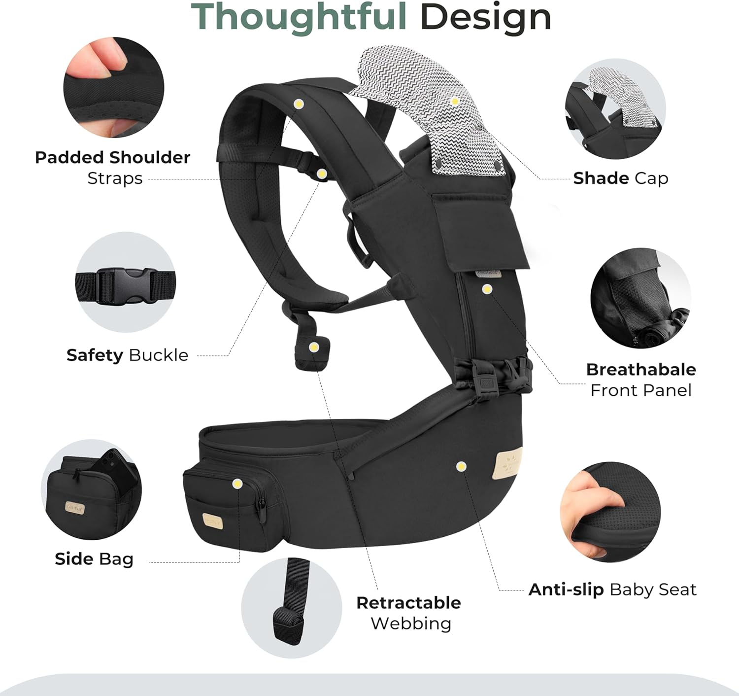 FRUITEAM Baby Carrier, 6-In-1 Baby Carrier with Waist Stool, One Size Fits All -Adapt to Newborn, Baby Hip Carrier for Breastfeeding, Infant & Toddler, Black image number 5