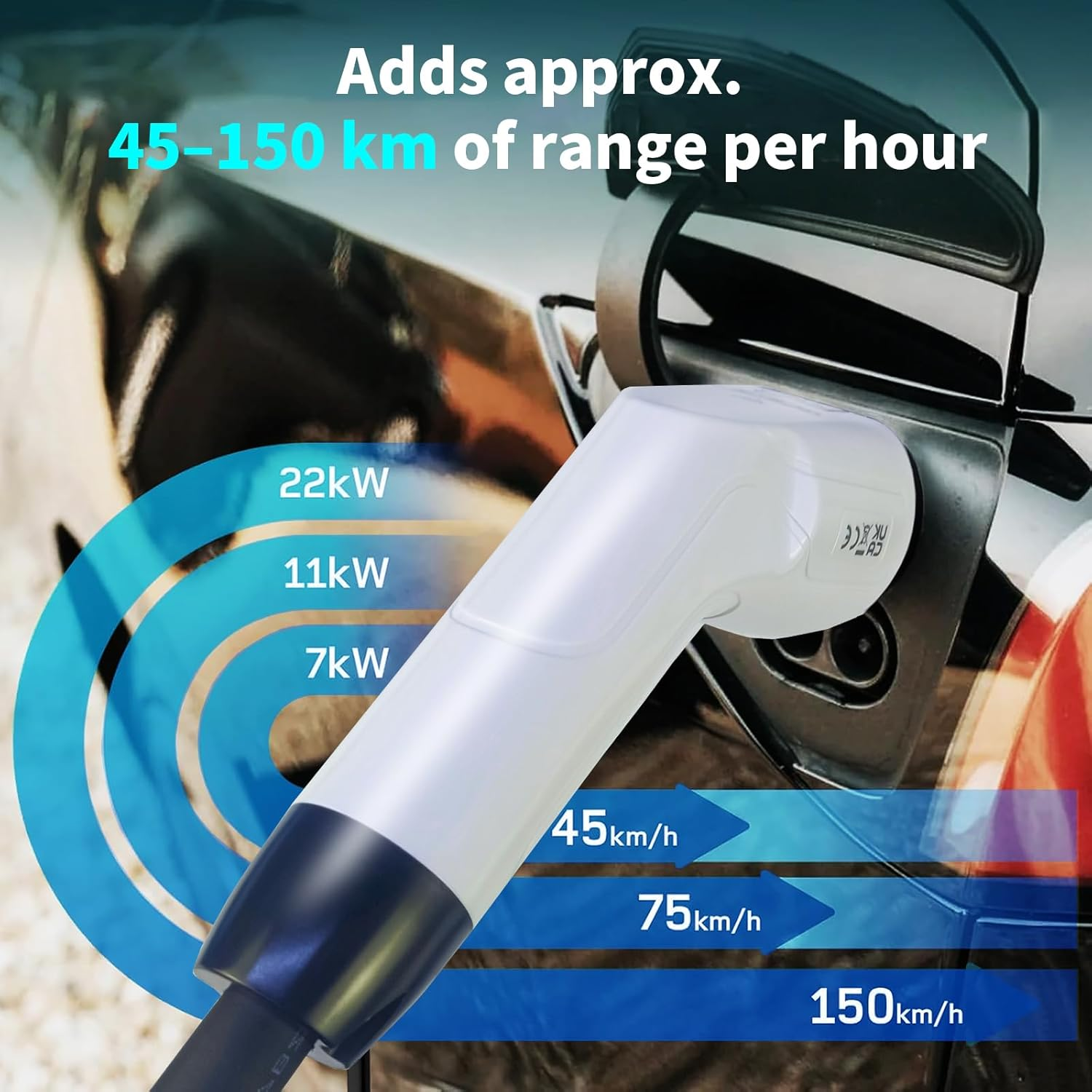 Motivex EV Charger, Type 2 to Type 2 EV Charging Cable, 7M, 32A, 3P, 22KW EV Spring Shrinks Cable White Compatible with Byd/Bmw/Toyota (7M, 32A, 22Kw) image number 6