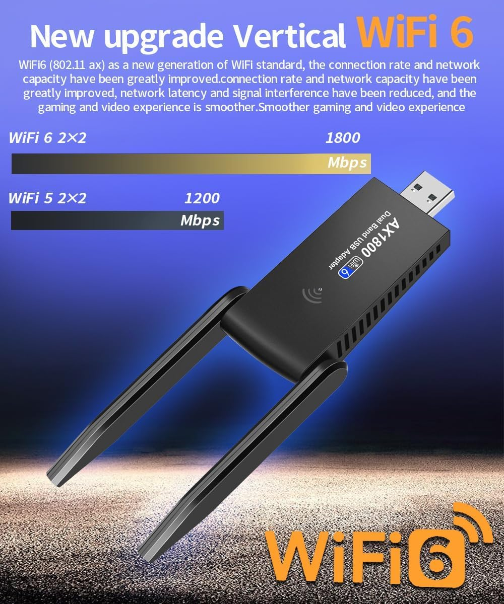 1800Mbps USB Wifi 6 Adapter,Ax1800 USB Wifi Adapter for PC Desktop Laptop,Long Range,High Gain Wifi Dongle,Dual Band 5Ghz 1201Mbps+2.4Ghz 574Mbps,2X Antennas,802.11Ax,For Windows 10/11,USB3.0 image number 3