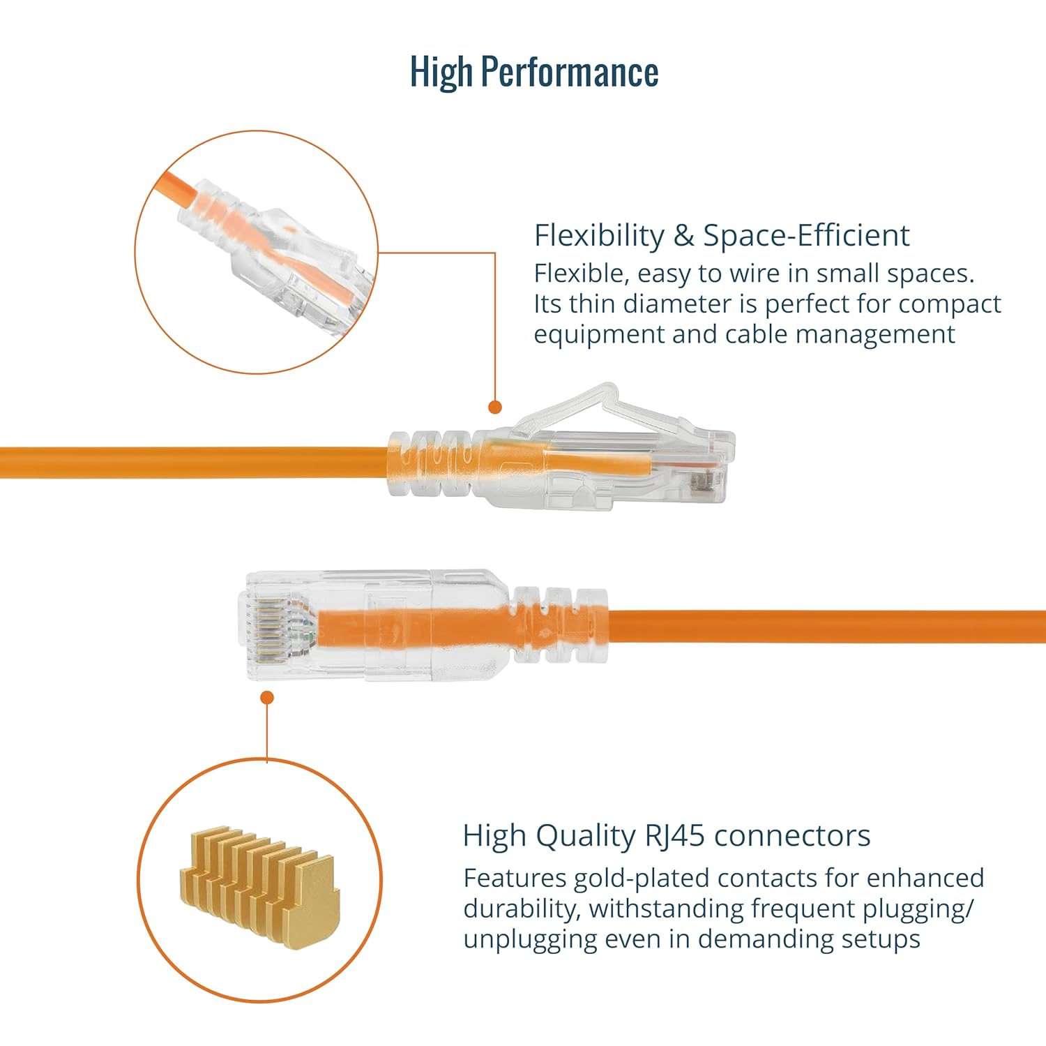 Tecmojo Cat 6A Ethernet Cable, 1M Patch Cable 6 Pack 28AWG Ultra Thin 10 Gbps RJ45 Pure Copper Core LSZH Network Patch Cord for Router Modem Patch Panel Faster than Cat6 Cat 5E and Cat 5, Orange image number 3