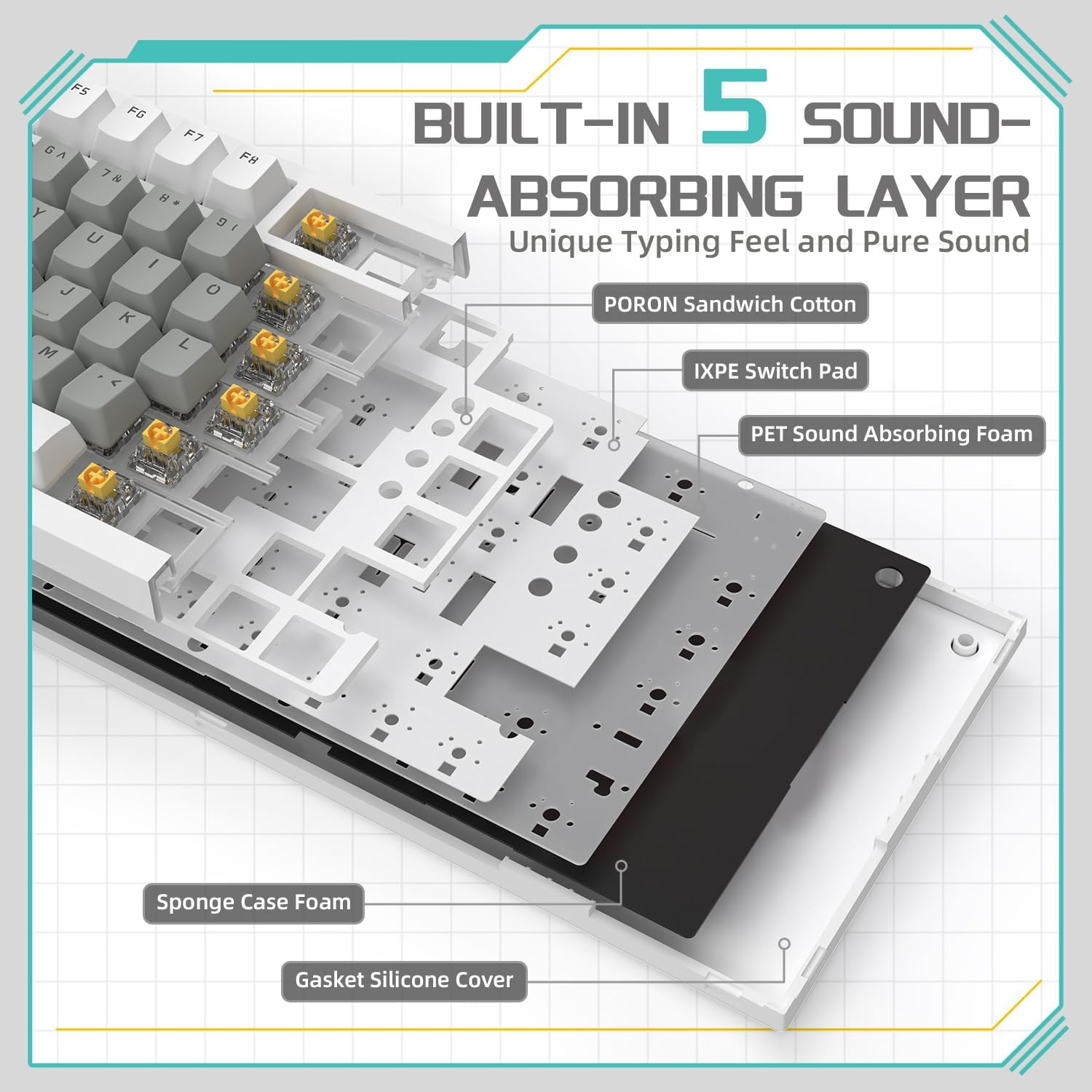 A.JAZZ X Attack Shark AK820 75% Wired Mechanical Gaming Keyboard,Custom Keyboard,Hot Swappable,Upgraded Gasket Noise Absorbing Foams,Cnc Knob,White LED Backlit,Nkro,Hp Switch for Pc/Win/Mac(Grey) image number 3