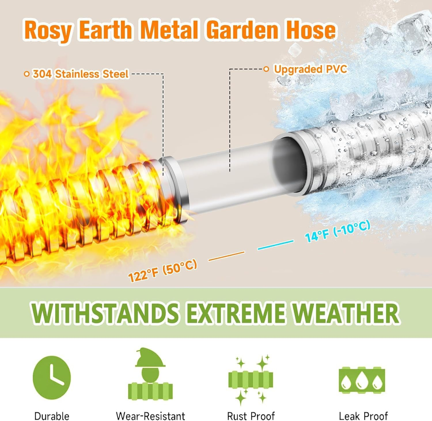 7.5M Stainless Steel Garden Hose Flexible Anti-Kink Metal Water Hose with Brass Fittings,Lightweight Weatherproof Outdoor Pipe for Car Wash,Lightweight Durable Crush Resistant Fitting image number 5