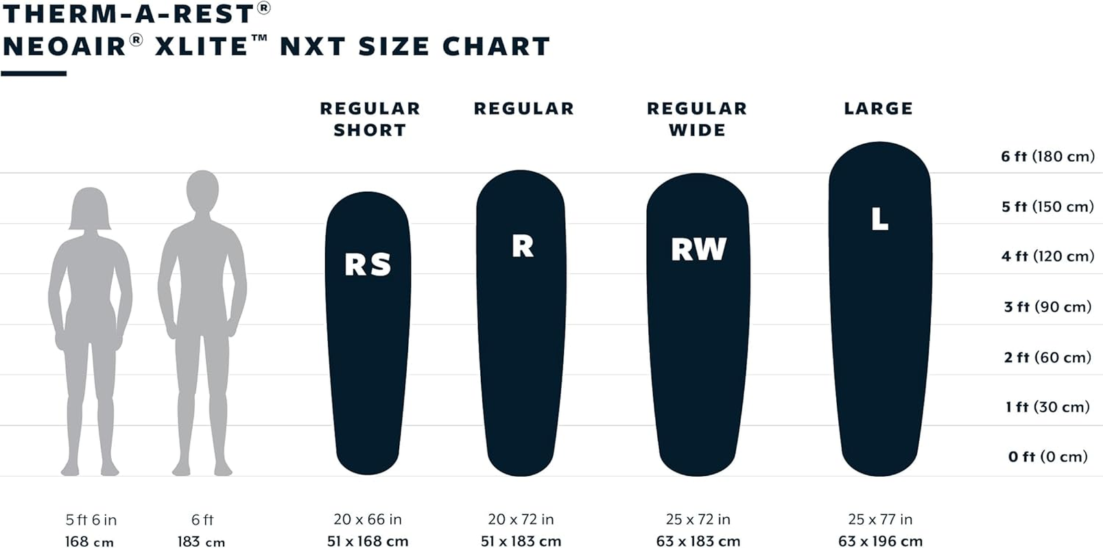 Therm-A-Rest Neoair Xlite NXT Ultralight Camping and Backpacking Sleeping Pad, Solar Flare, Regular Wide image number 6