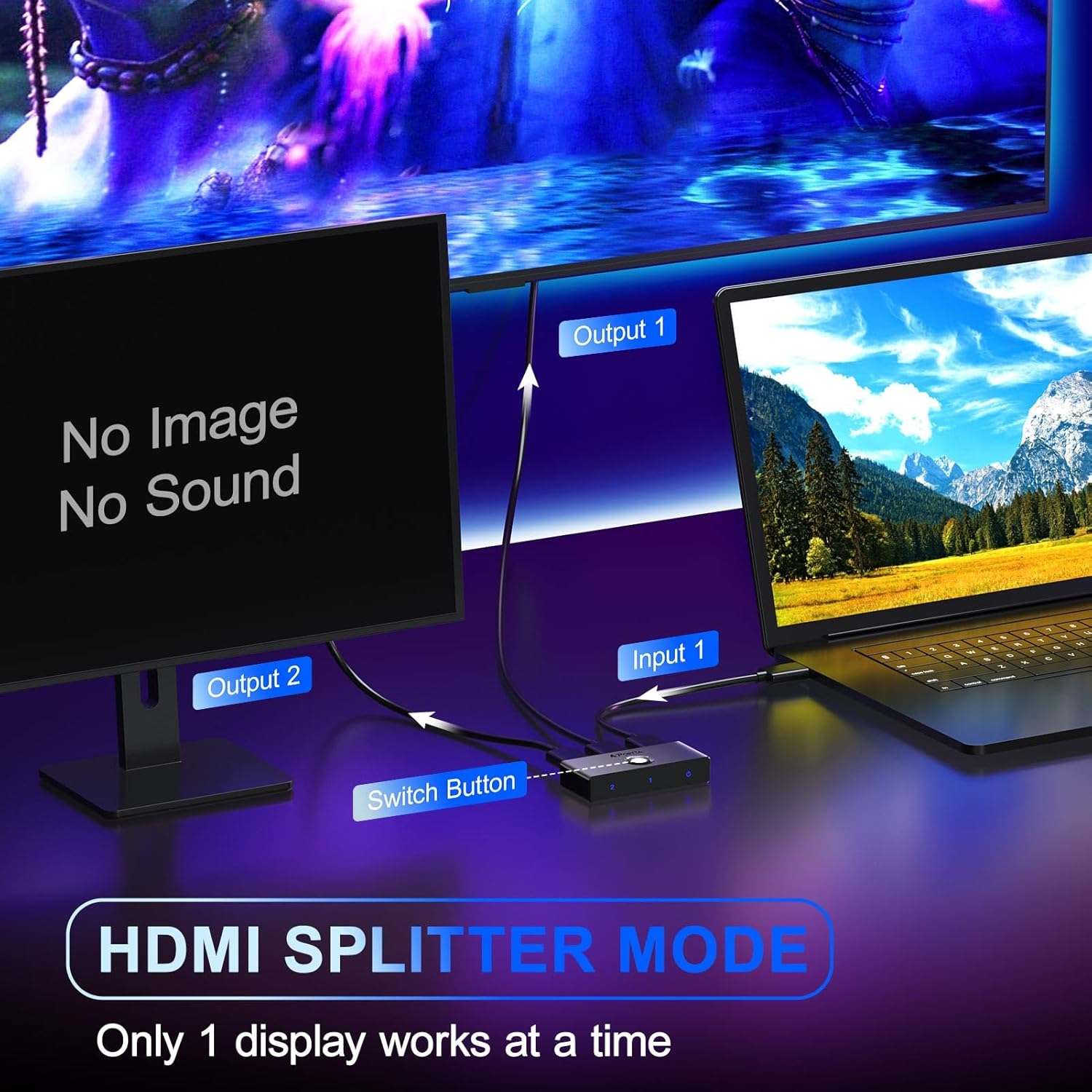 HDMI Switch 4K 60Hz, PORTTA Bi-Directional HDMI Splitter 1 in 2 Out, HDMI 2.0 Switcher 2 in 1 Out Hub Support HDR HDCP2.3 Compatible with Laptop, PS4, PS5, HDTV, Monitor (Support 1 Display at a Time) image number 5