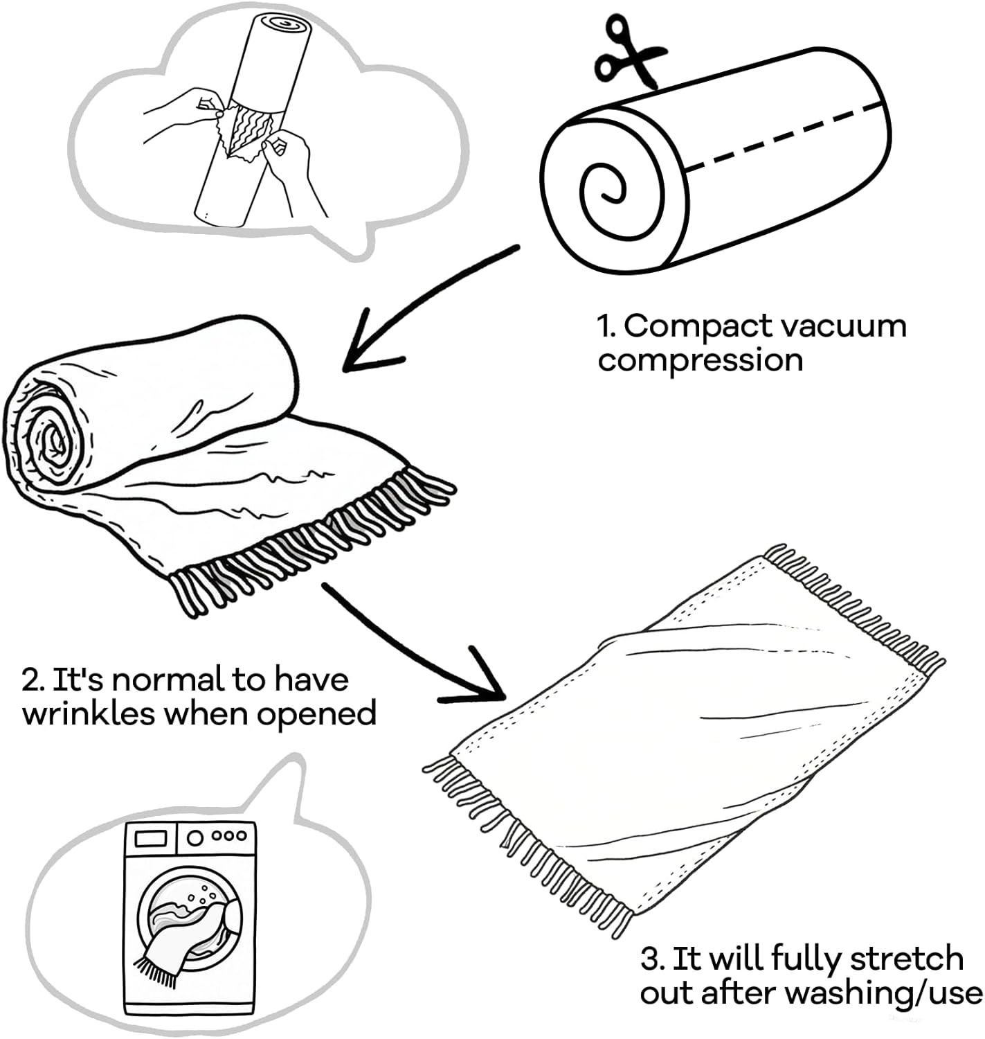 Inhand Navy Blue Throw Blanket for Couch and Bed, Soft Living Room Home Decor Knitted Blanket with Tassel, Outdoor Lightweight Breathable Summer Blanket, Farmhouse Warm Woven Decorative, 50"X60" image number 4