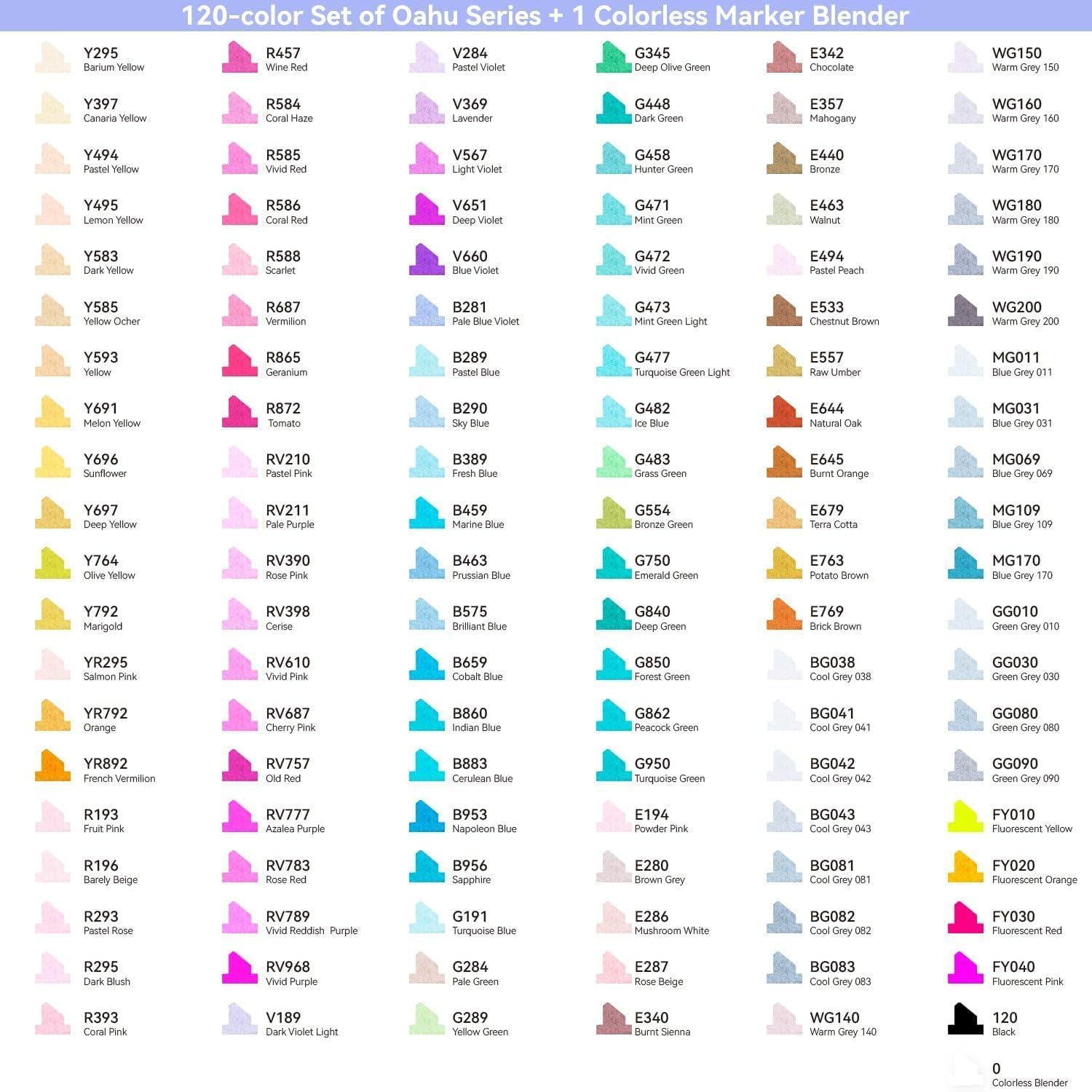 Alcohol Art Markers, Ohuhu 120 Colors Double Tipped Marker Set for Kids Adults Coloring, Alcohol-Based Sketch Sketching Markers, Comes with 1 Colorless Marker Blender image number 2