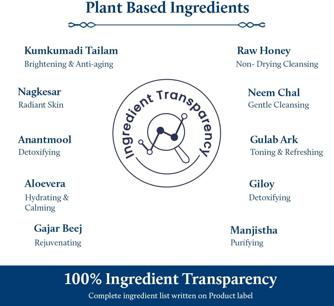 Blue Nectar Kumkumadi Brightening Face Wash with Saffron for Women & Men | Sulphate Free anti Pimple Face Cleanser (100 Ml) image number 6