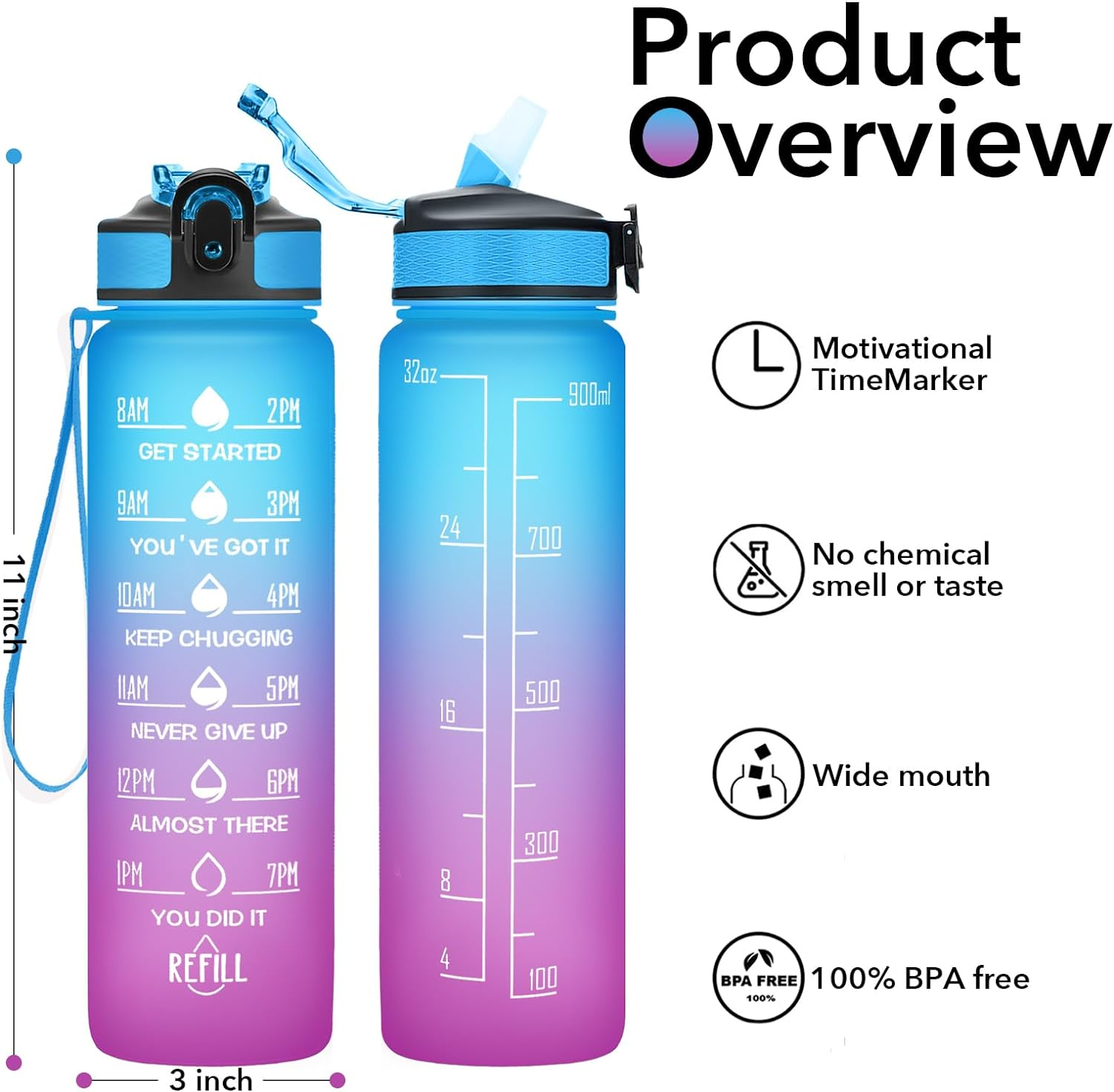 1 Pcs 32 Oz Water Bottles with Times to Drink and Straw, Motivational Water Bottle with Time Marker, Leakproof, Drinking Sports Water Bottle for Fitness, Gym and Outdoor image number 4