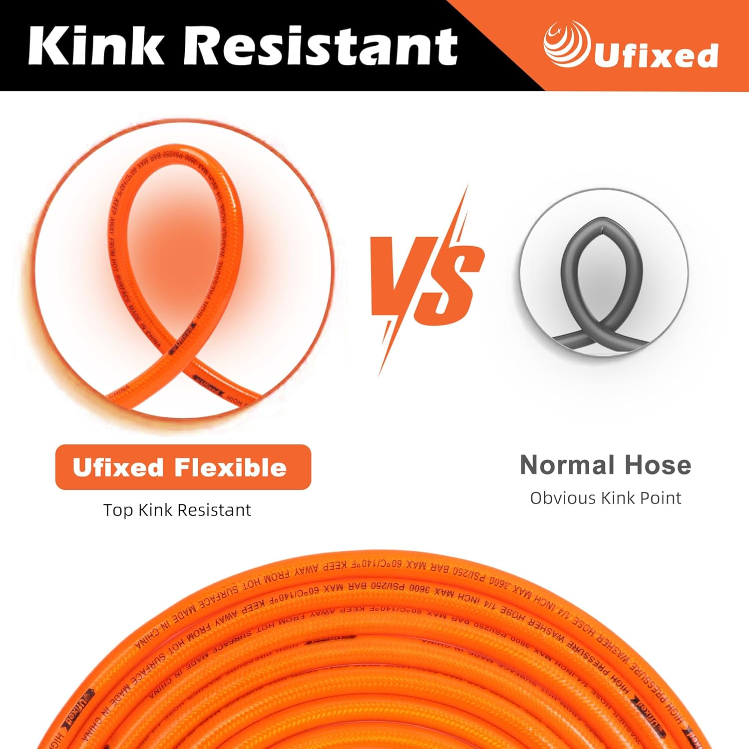 1/4" Pressure Washer Hose 25FT M22-14,3600Psi,Quick Connect,360&deg; Swivel,Kink-Resistant,Suit for Main Pressure Washer,Orange-Red image number 3