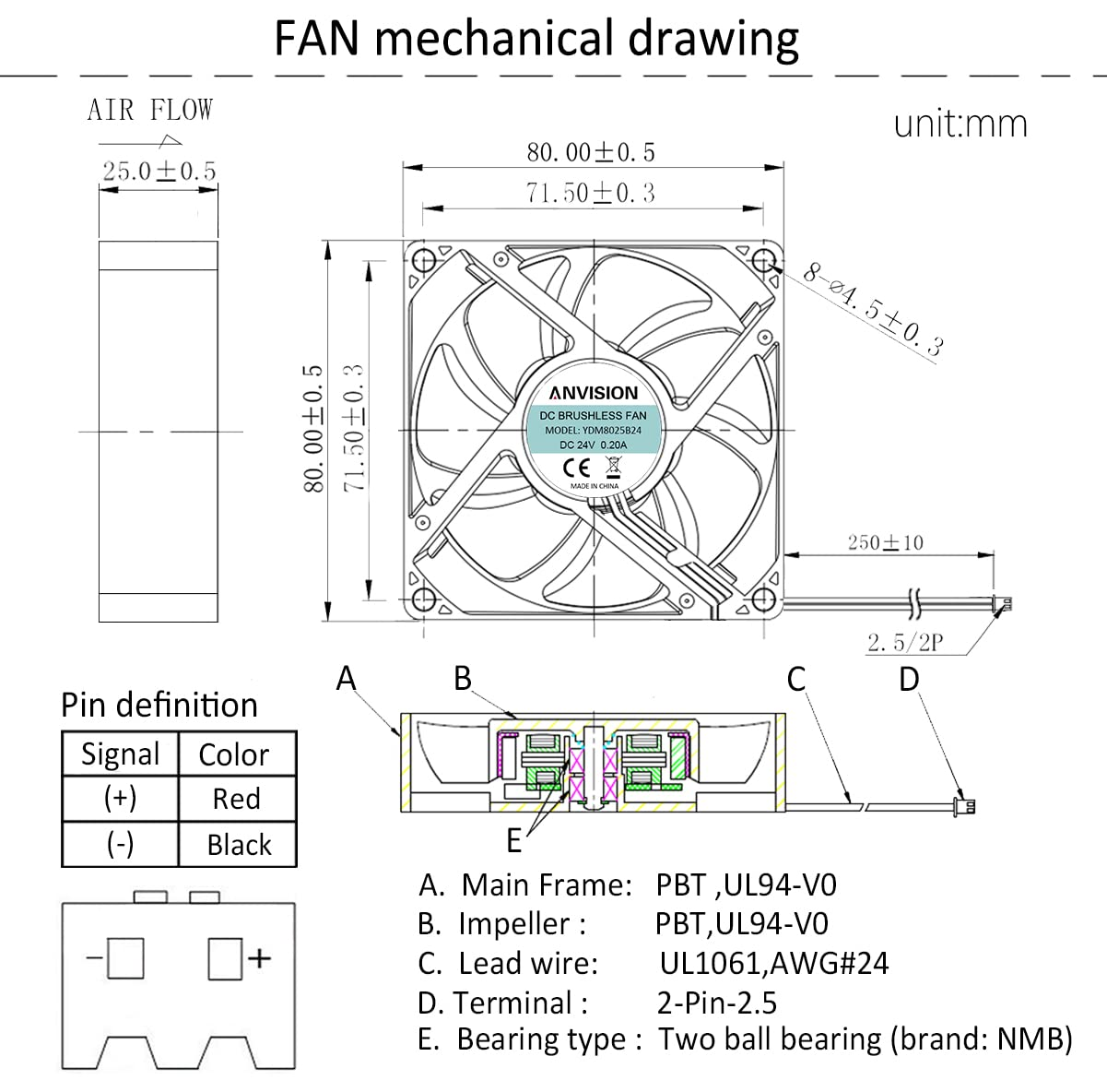 ANVISION 80Mm X 25Mm DC 24V Brushless Cooling Fan, Dual Ball Bearing, 2 Pin image number 3